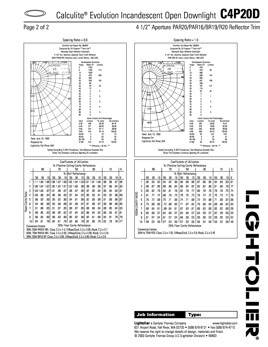 Lightolier C4P20D specifications Page 2 of, Job Information, Type 