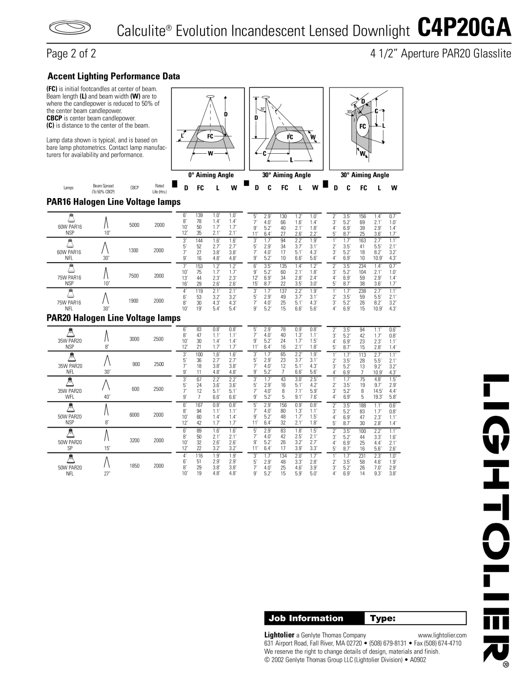 Lightolier C4P20GA specifications Accent Lighting Performance Data, PAR20 Halogen Line Voltage lamps, Aiming Angle 