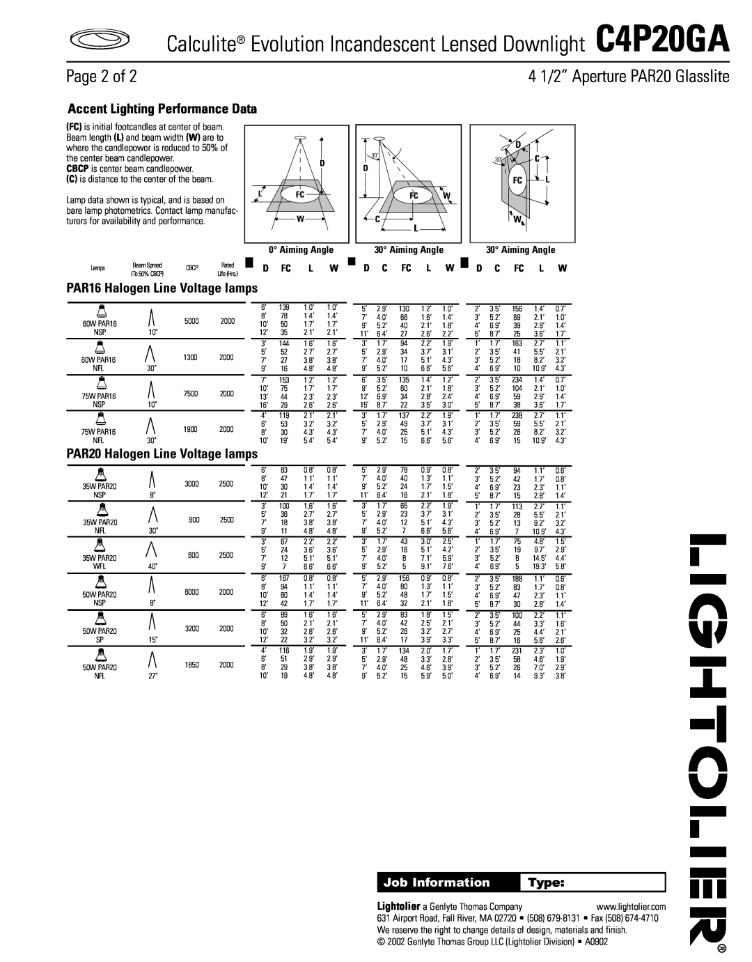 Lightolier C4P20GA Page 2 of, 4 1/2” Aperture PAR20 Glasslite, Accent Lighting Performance Data, Job Information, Type 