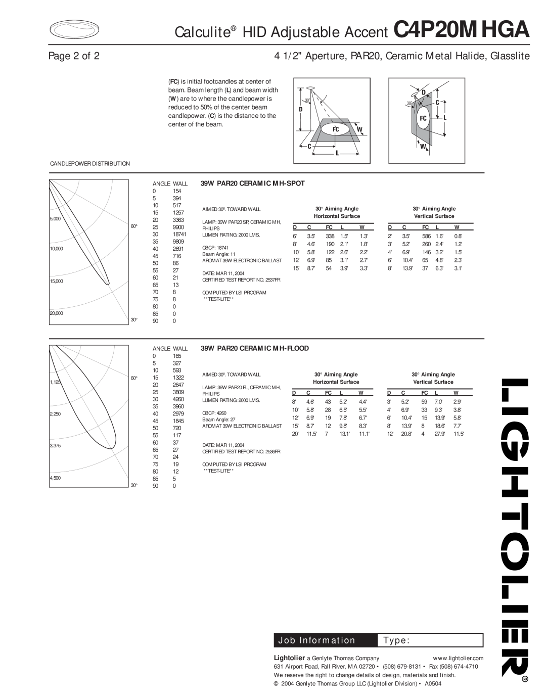 Lightolier C4P20MHGA 4 1/2 Aperture, PAR20, Ceramic Metal Halide, Glasslite, 39W PAR20 CERAMIC MH-FLOOD, Page 2 of, Type 