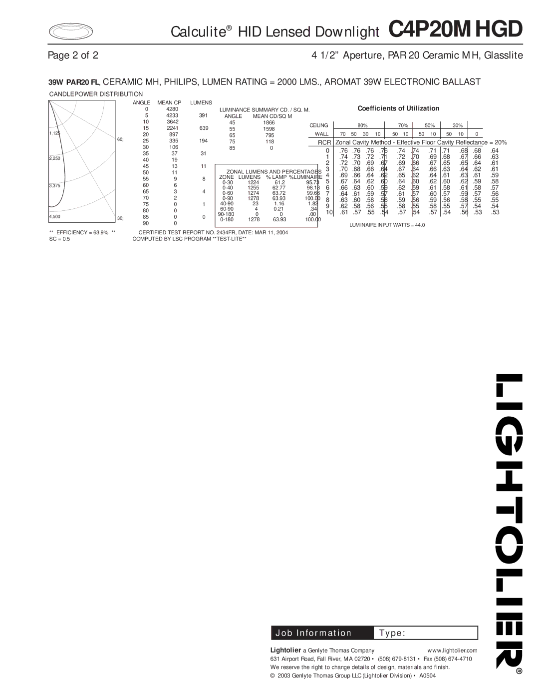 Lightolier C4P20MHGD manual Candlepower Distribution, Wall, Rcr 