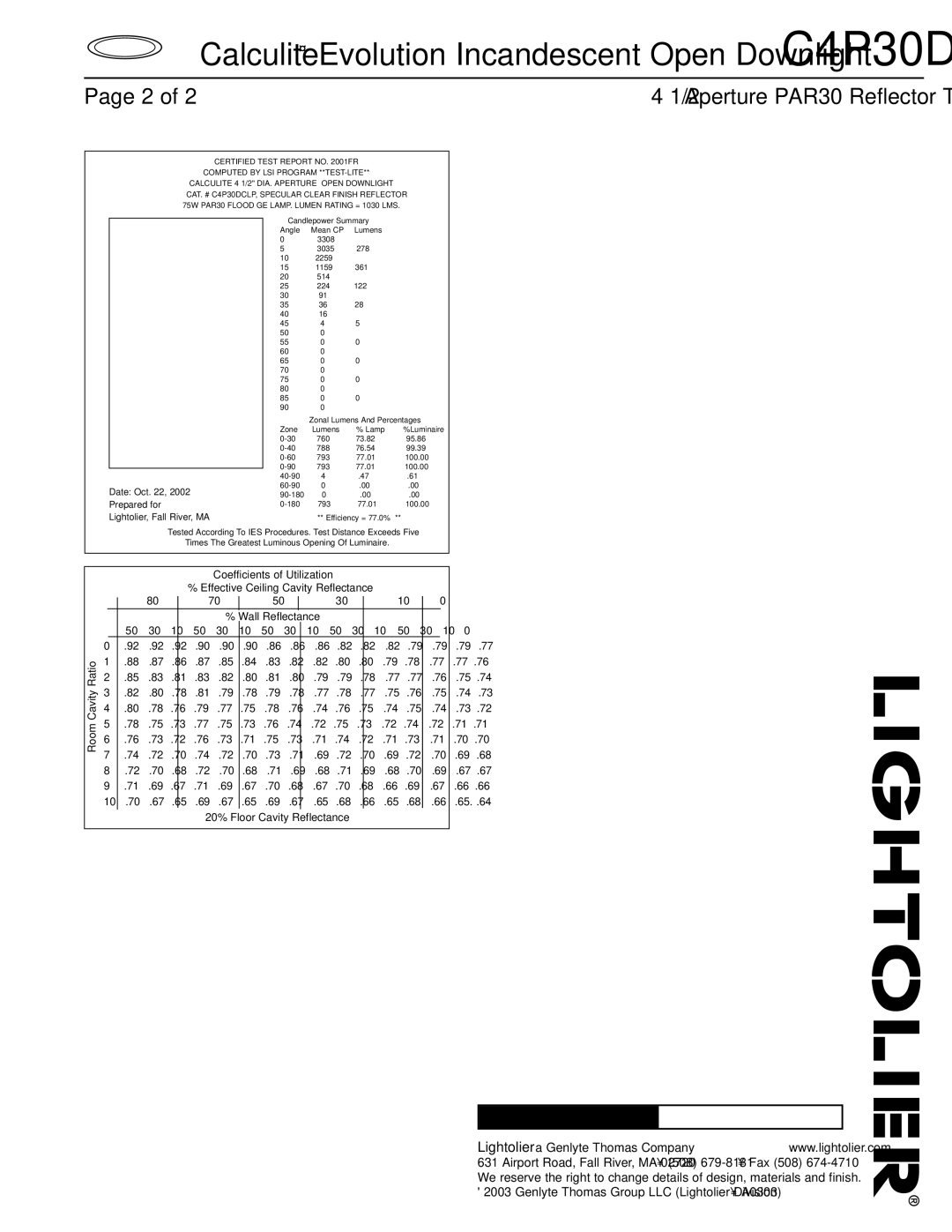 Lightolier C4P30D manual Aperture PAR30 Reflector Trim 