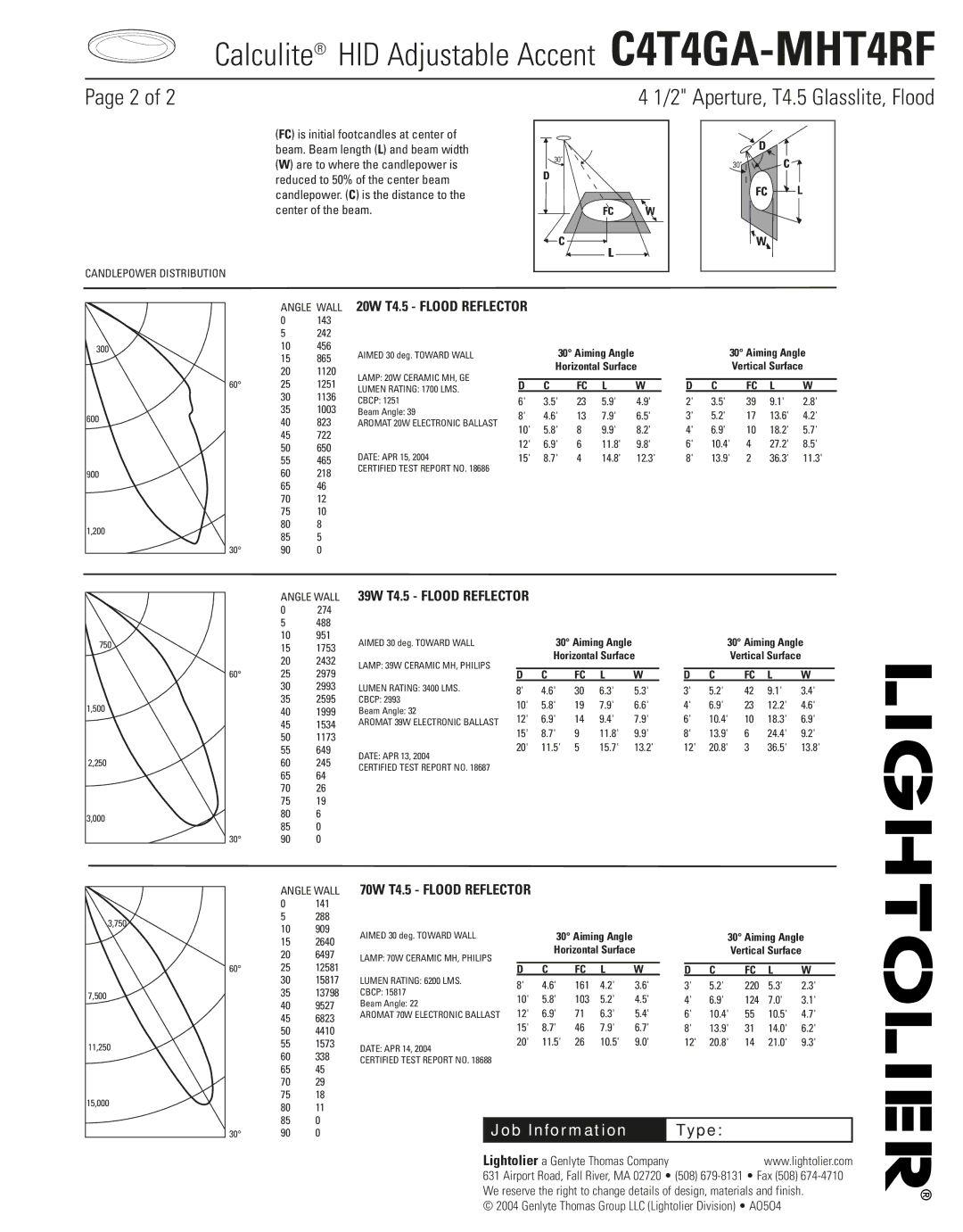 Lightolier C4T4GA-MHT4RF Aperture, T4.5 Glasslite, Flood, Angle Wall 20W T4.5 Flood Reflector, 70W T4.5 Flood Reflector 