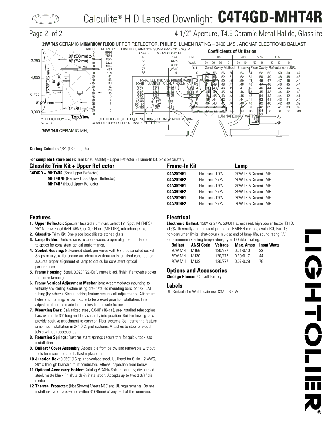 Lightolier C4T4GD-MHT4R manual Angle Mean CD/SQ M, Ceiling, Wall, Rcr, Luminaire Input Watts = 