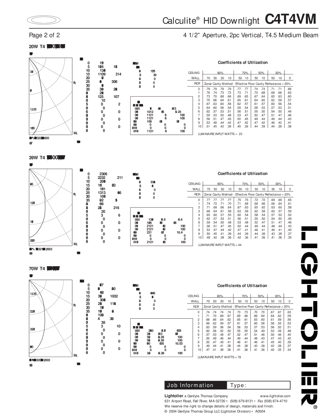 Lightolier C4T4VM specifications Candlepower Distribution, Angle, Wall RCR 