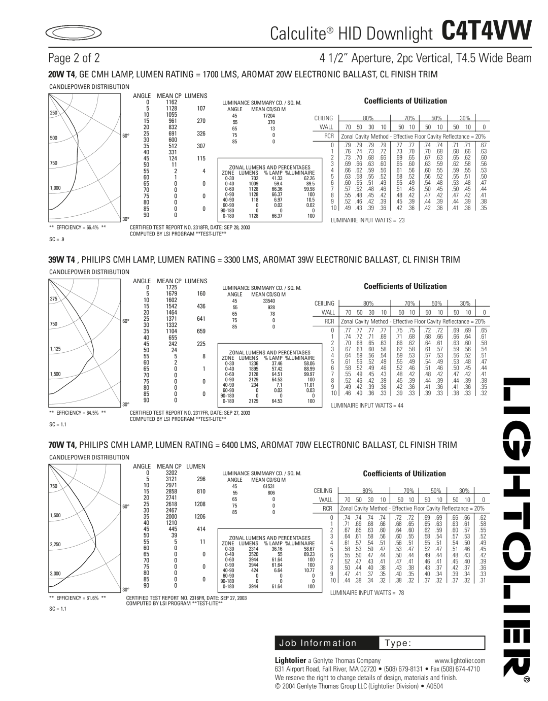 Lightolier Page 2 of, Calculite HID Downlight C4T4VW, 4 1/2” Aperture, 2pc Vertical, T4.5 Wide Beam, Job Information 