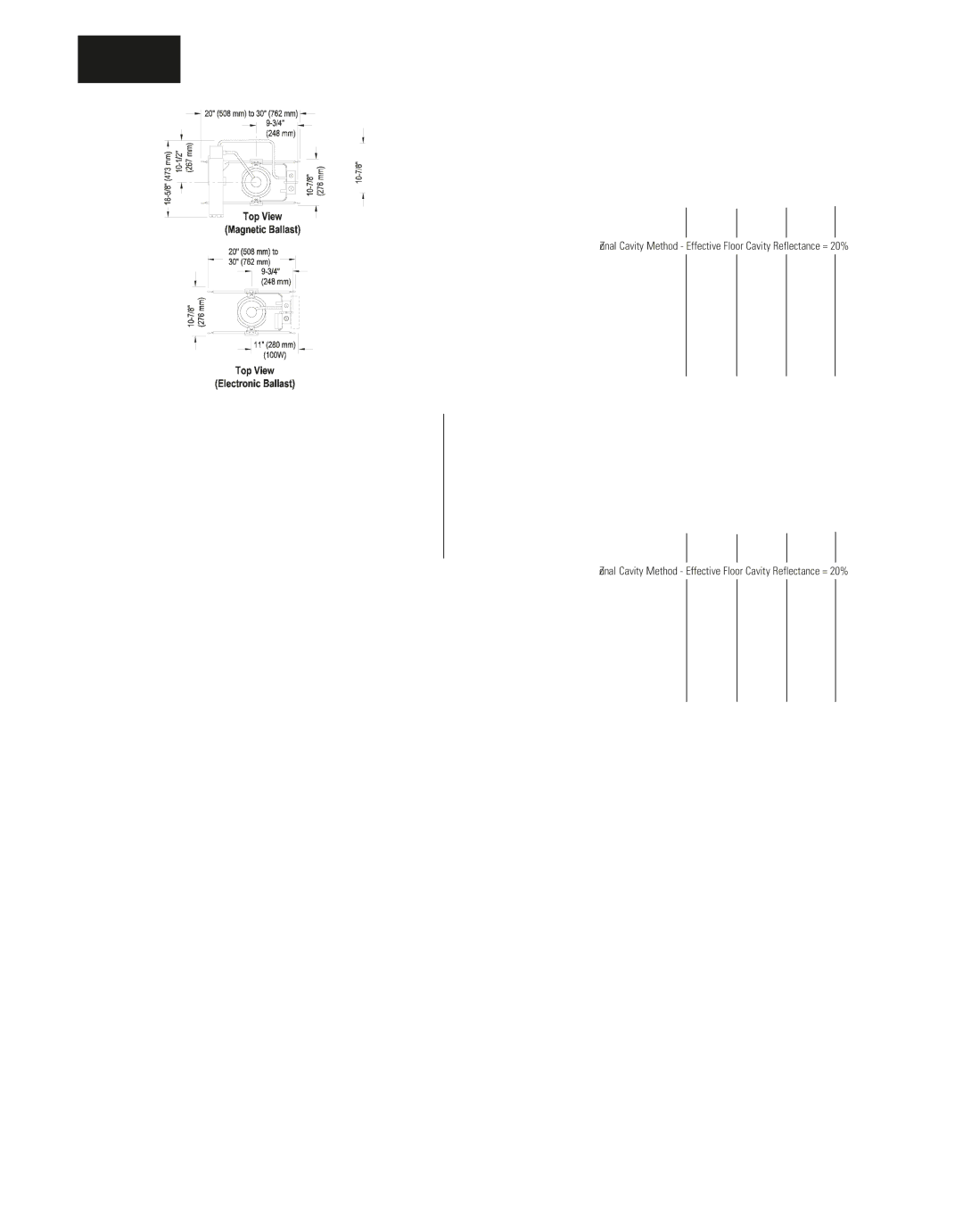 Lightolier C6E17OVM specifications Candlepower Distribution, Angle, Lums, Rcr, Wall RCR 