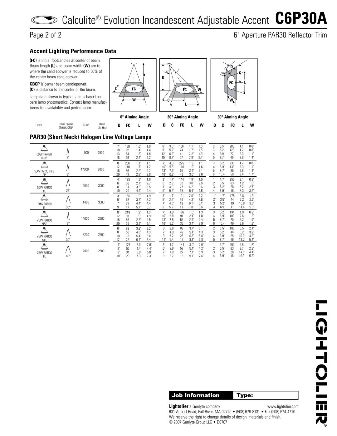 Lightolier C6P30A Accent Lighting Performance Data, PAR30 Short Neck Halogen Line Voltage Lamps, Aiming Angle 