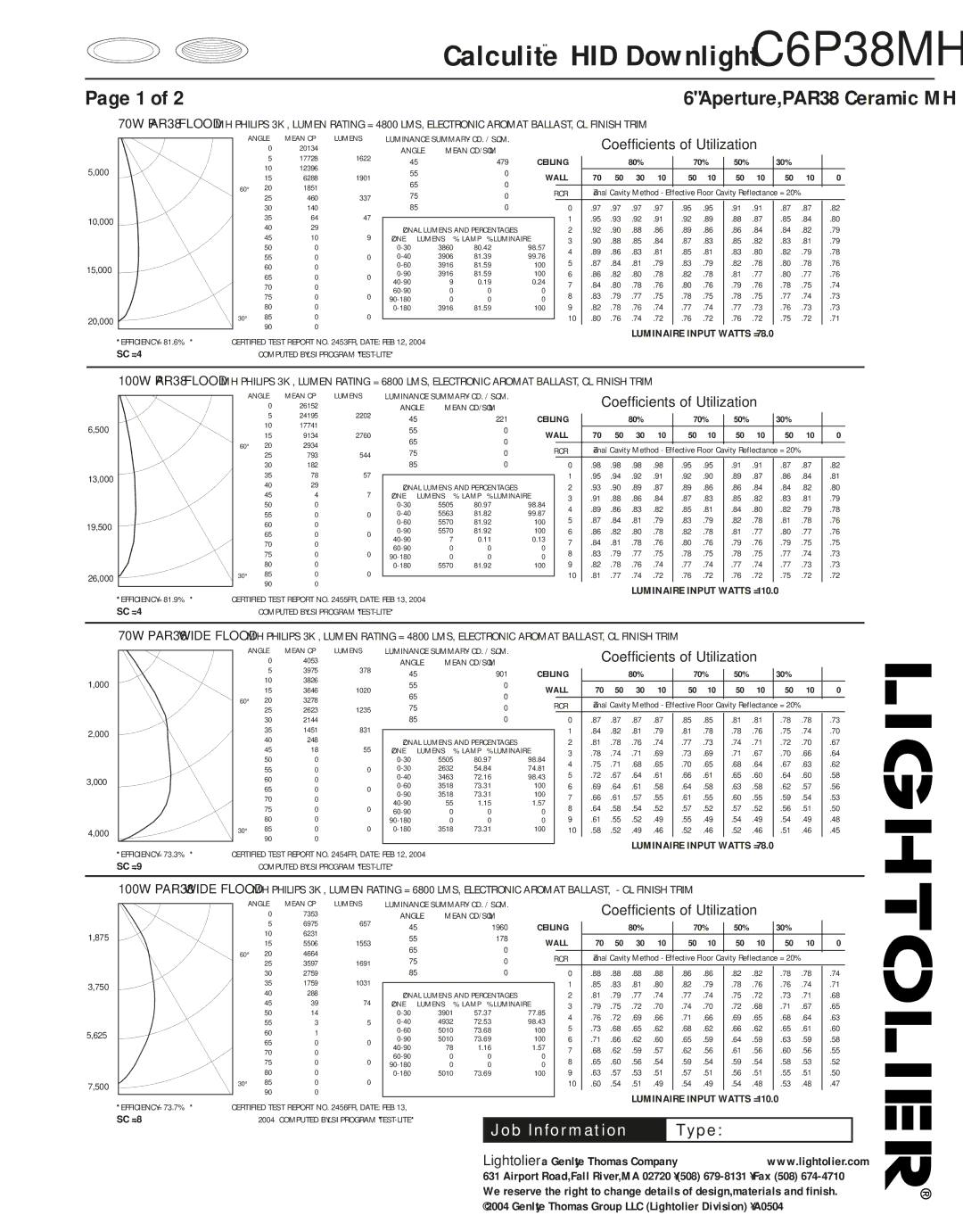 Lightolier C6P38MH specifications 1 of 26 Aperture, PAR38 Ceramic MH, Coefficients of Utilization 