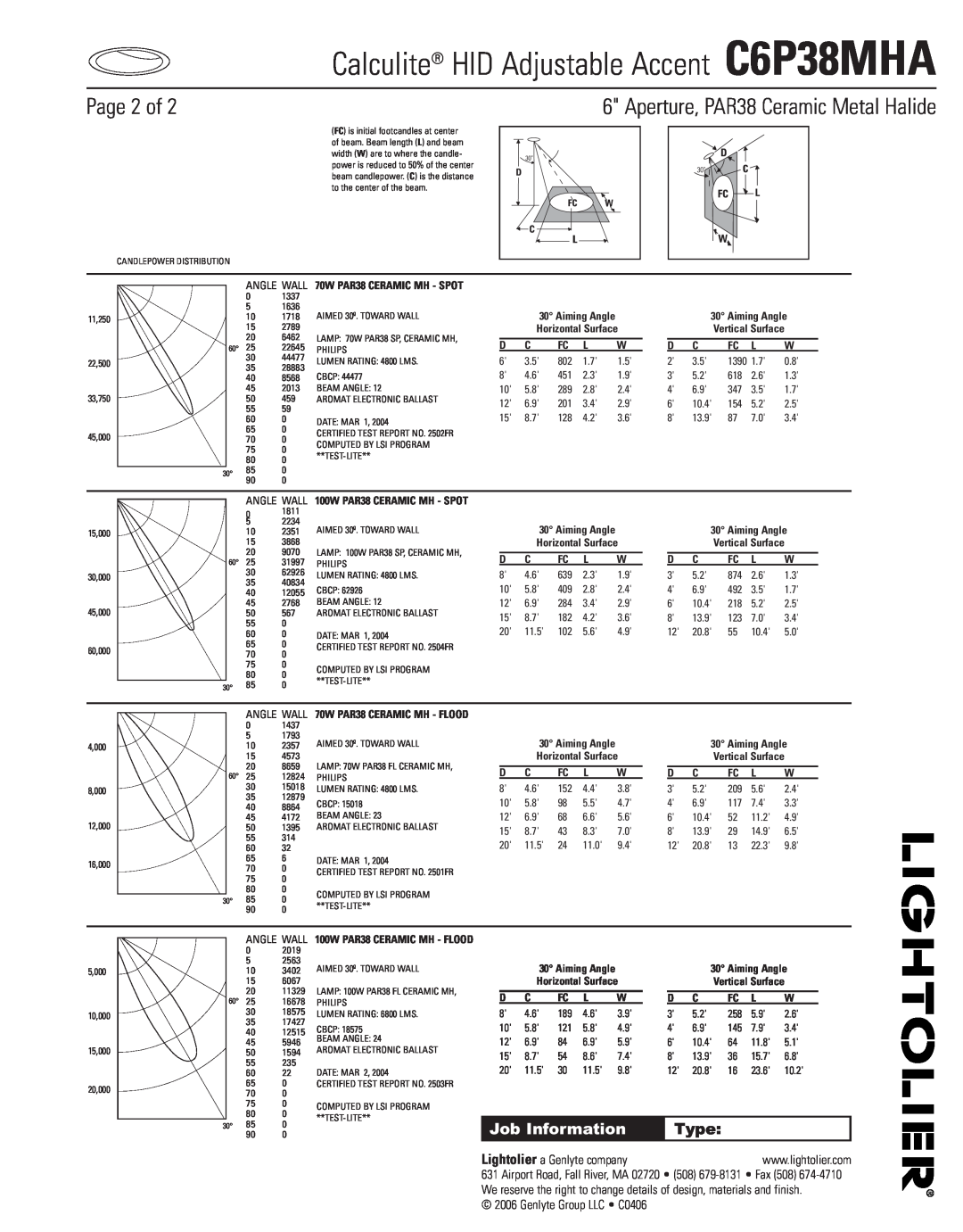 Lightolier Page 2 of, Calculite HID Adjustable Accent C6P38MHA, Aperture, PAR38 Ceramic Metal Halide, Job Information 
