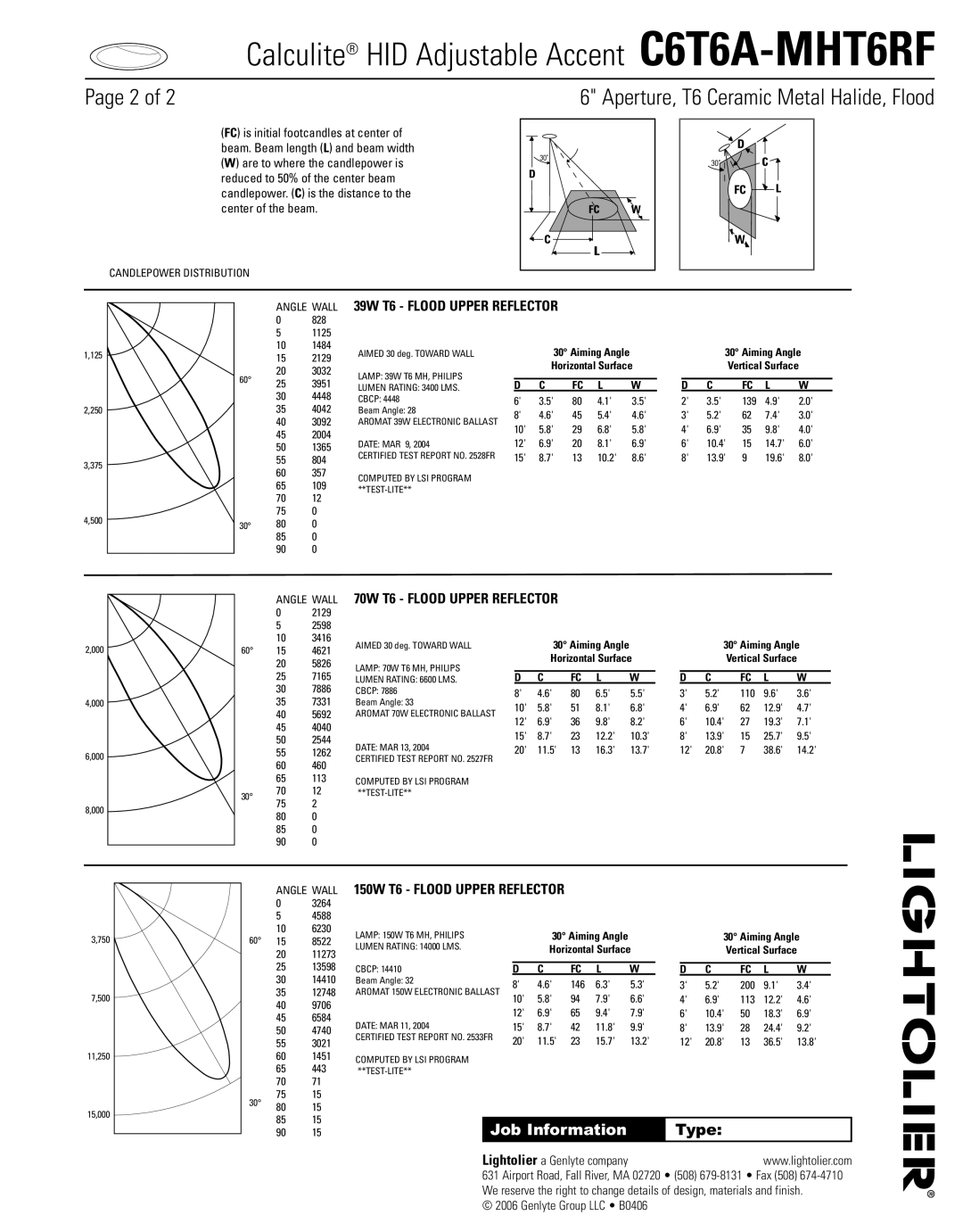 Lightolier Page 2 of, Calculite HID Adjustable Accent C6T6A-MHT6RF, Aperture, T6 Ceramic Metal Halide, Flood, Type 
