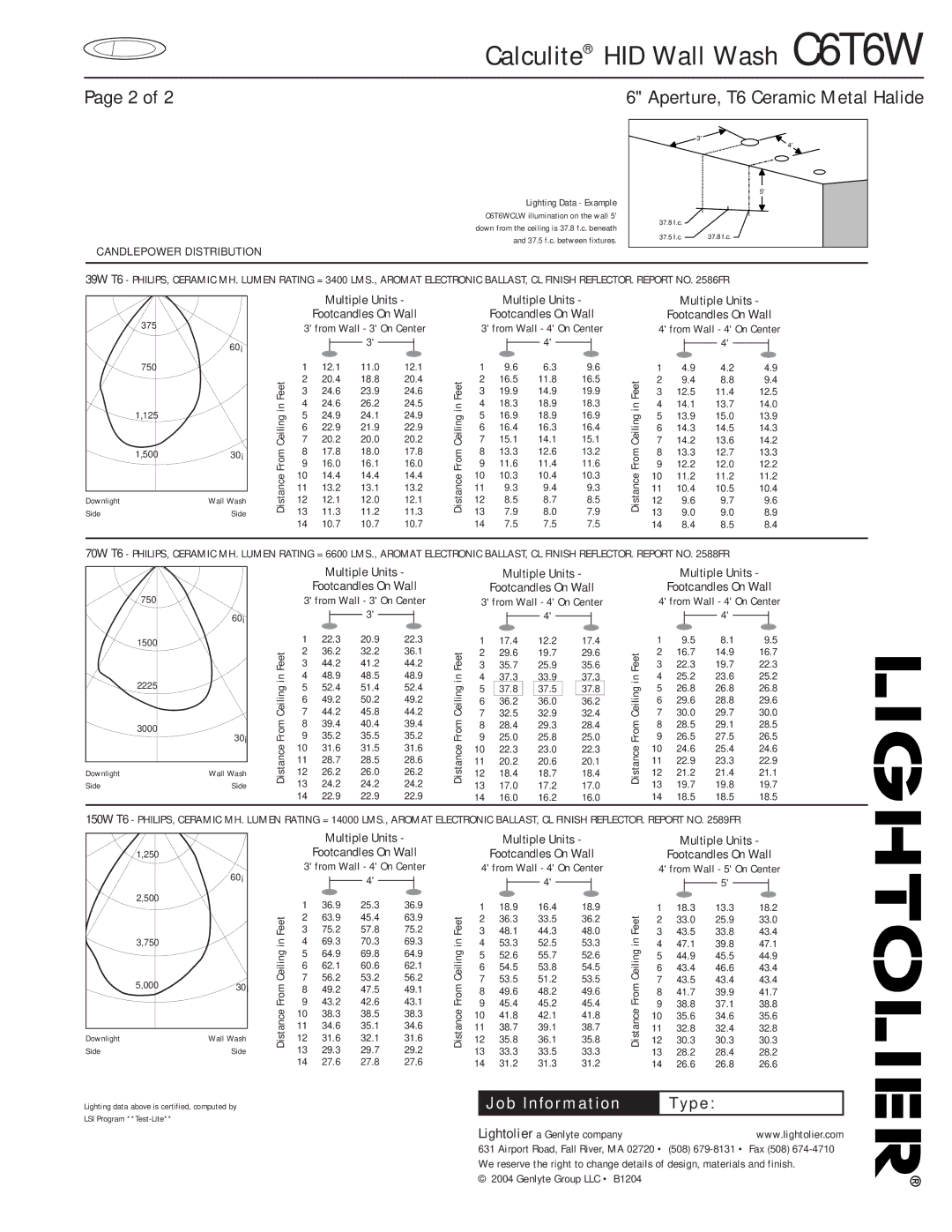 Lightolier C6T6W manual Distance From Ceiling in Feet, Multiple Units Footcandles On Wall, From Wall 3 On Center 