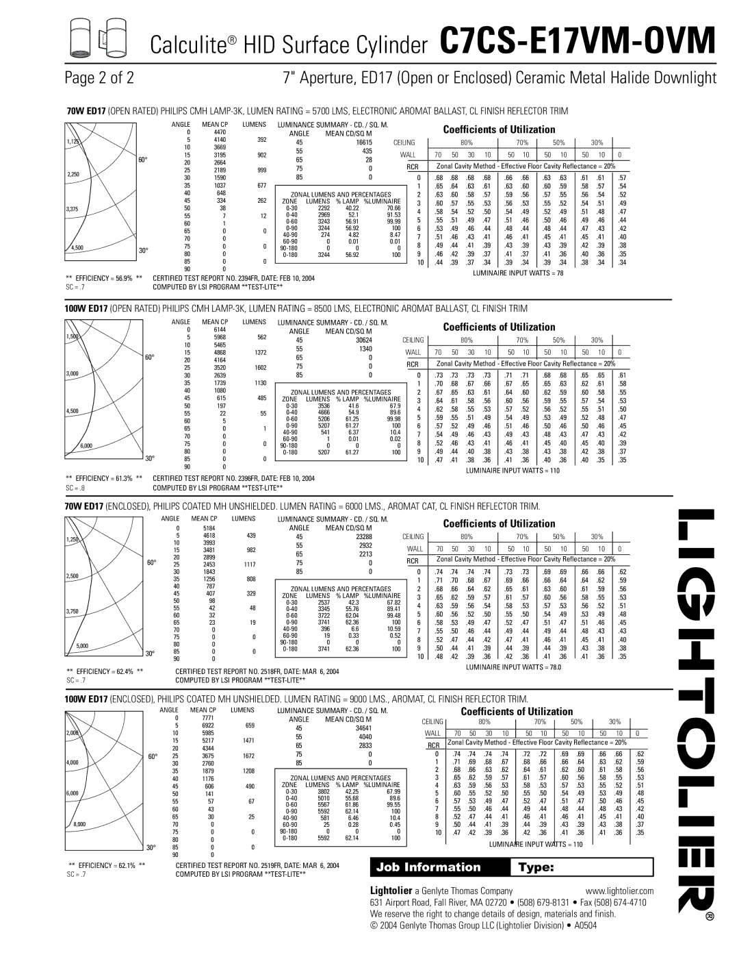 Lightolier C7CS-E17VM-OVM manual Angle, Zonal Lumens and Percentages, Zone Lumens, Ceiling, Luminaire Input Watts = 