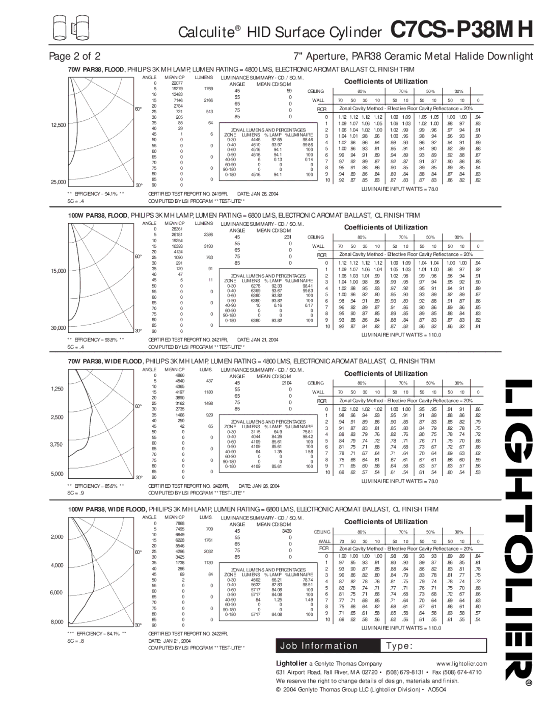 Lightolier C7CS-P38MH manual Mean CD/SQ M, Ceiling, Wall, Rcr, Luminaire Input Watts =, Computed by LSI Program **TEST-LITE 