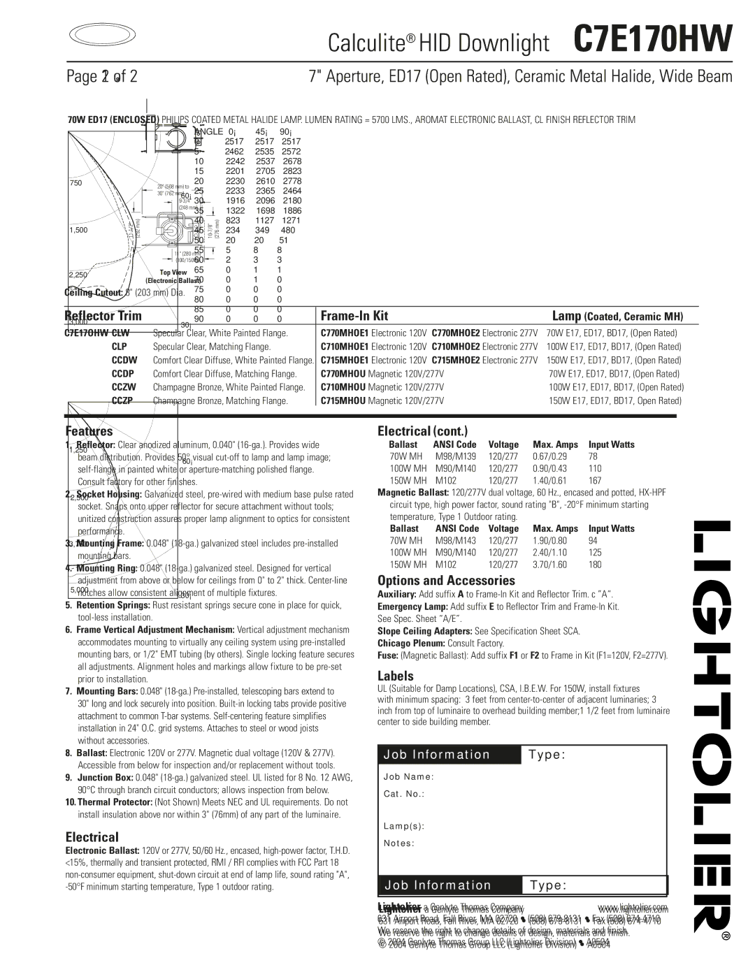 Lightolier C7E170HW specifications Coefficients of Utilization 