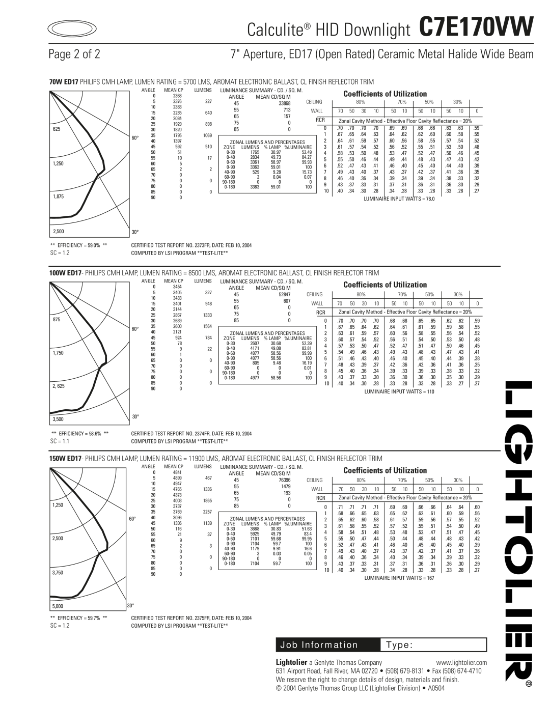 Lightolier specifications Page 2 of, Calculite HID Downlight C7E170VW, Job Information, Type 