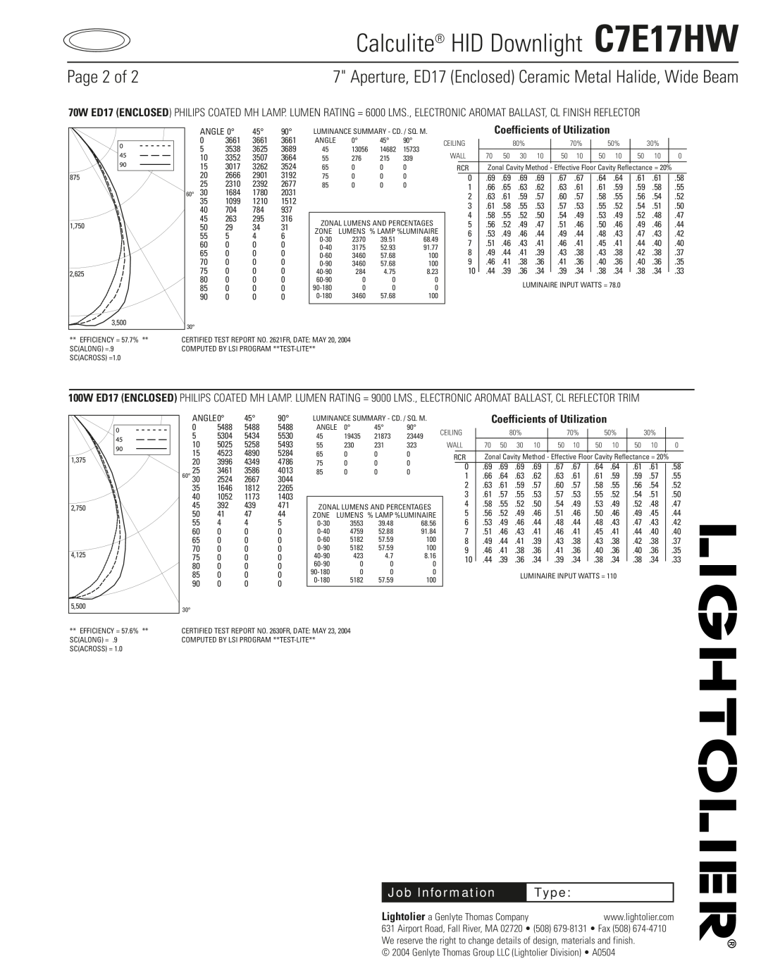 Lightolier specifications Page 2 of, Coefficients of Utilization, Calculite HID Downlight C7E17HW, Job Information, Type 