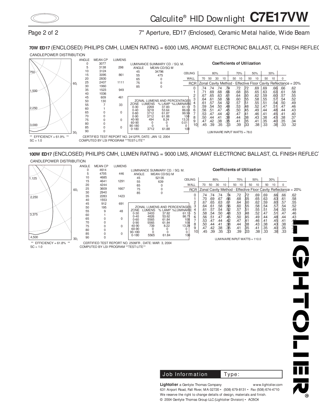 Lightolier C7E17VW specifications Type, Candlepower Distribution, Ceiling, Wall RCR 