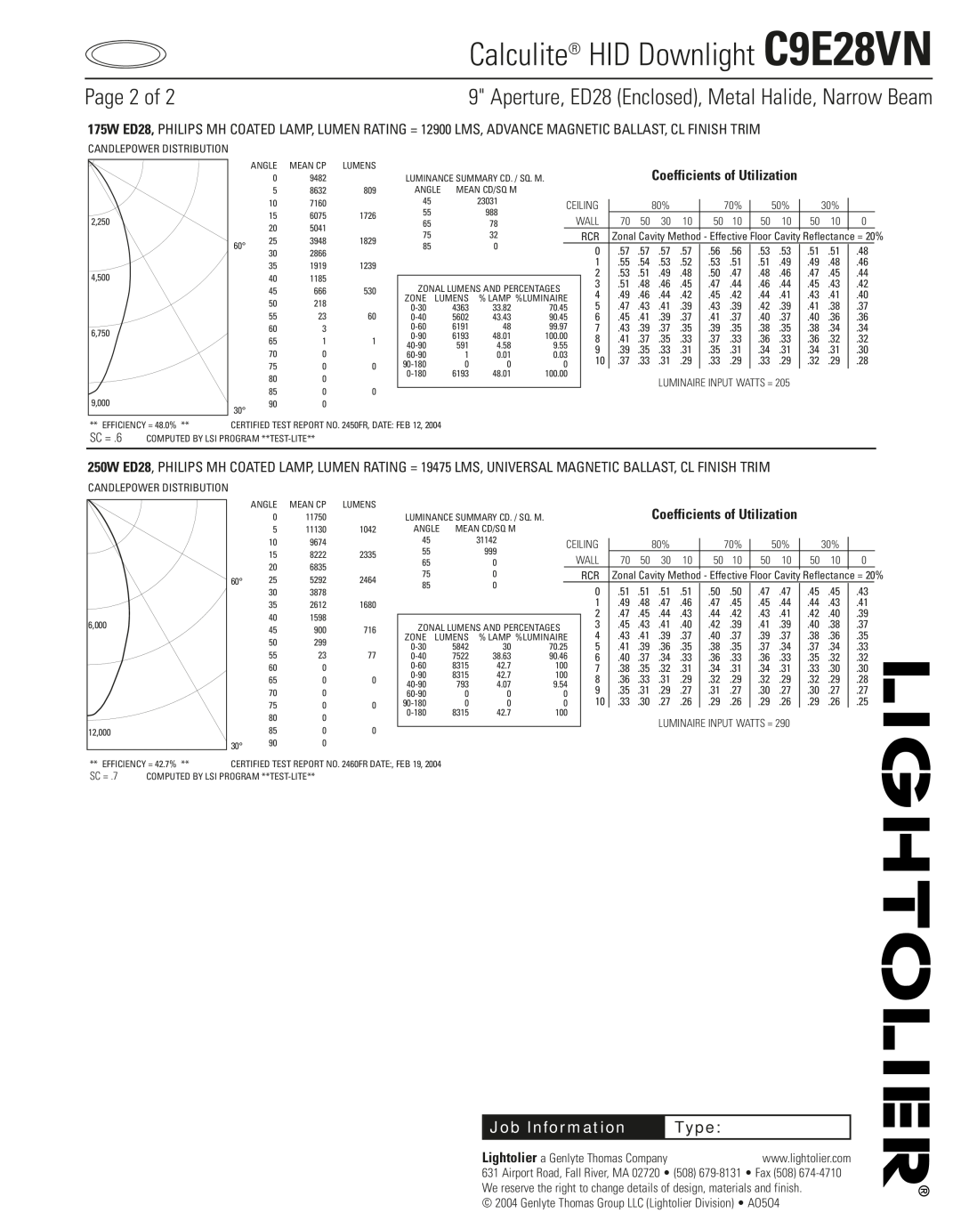 Lightolier specifications Calculite HID Downlight C9E28VN, Page 2 of, Job Information, Type 