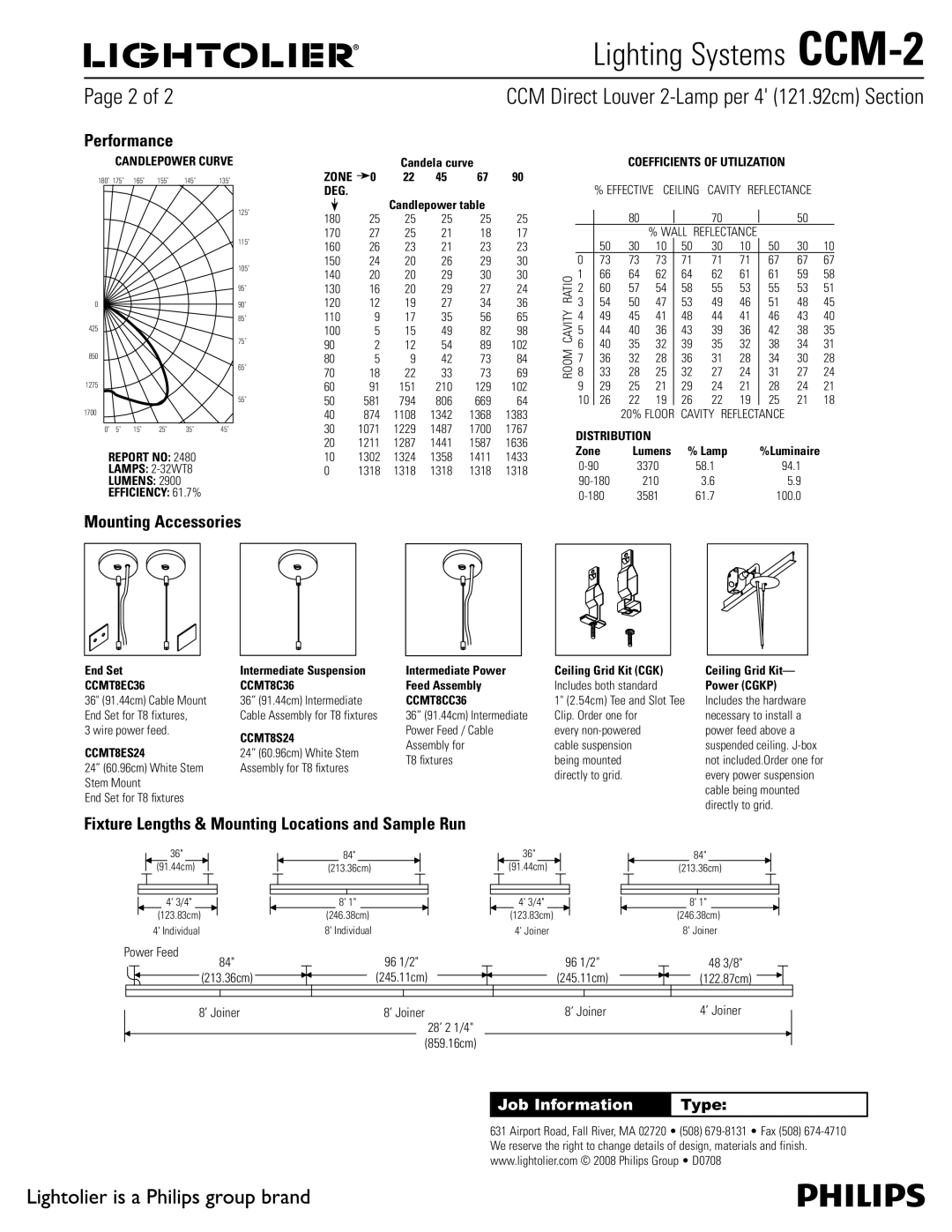 Lightolier CCM-2 manual Mounting Accessories, Fixture Lengths & Mounting Locations and Sample Run 