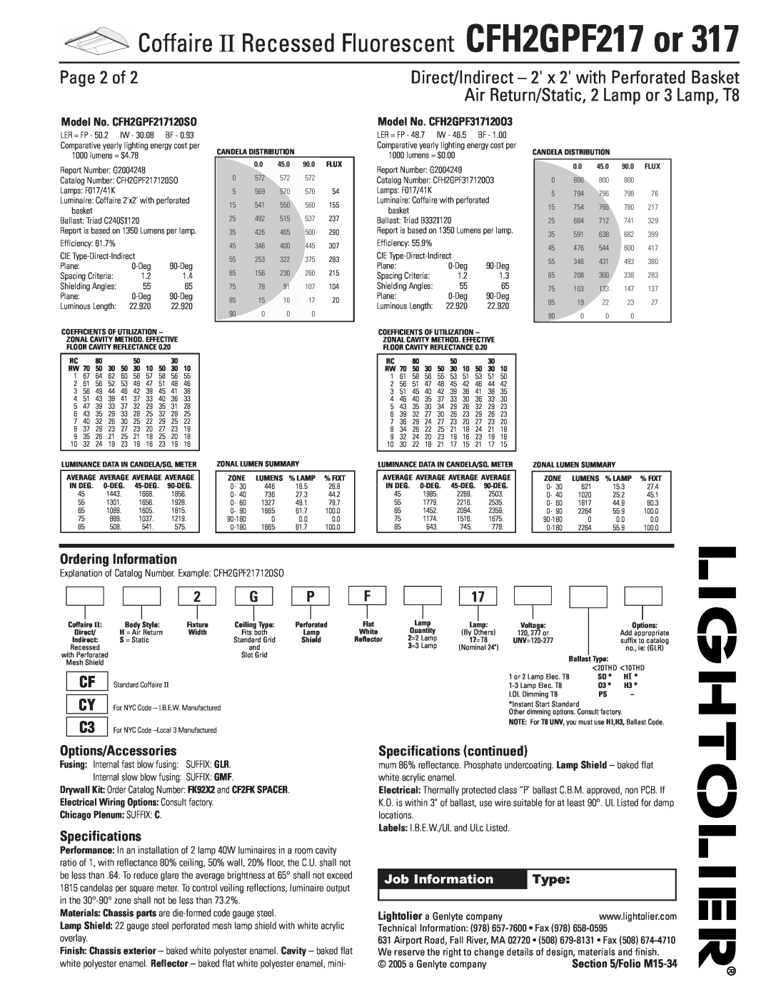 Lightolier CFH2GPF217 or 317 Page 2 of, Ordering Information, Options/Accessories, Specifications, Folio M15-34, Type 
