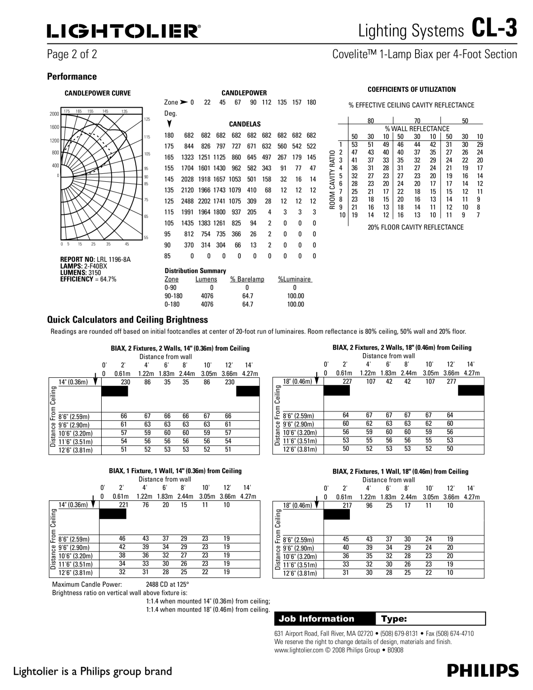 Lightolier CL-3 manual Quick Calculators and Ceiling Brightness, Candlepower Curve, Report no LRL 1196-8A Lamps 2-F40BX 