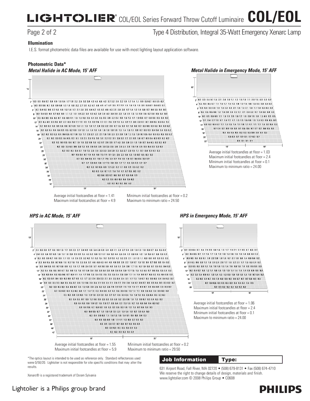 Lightolier COL/EOL specifications Metal Halide in AC Mode, 15’ AFF, HPS in AC Mode, 15’ AFF 