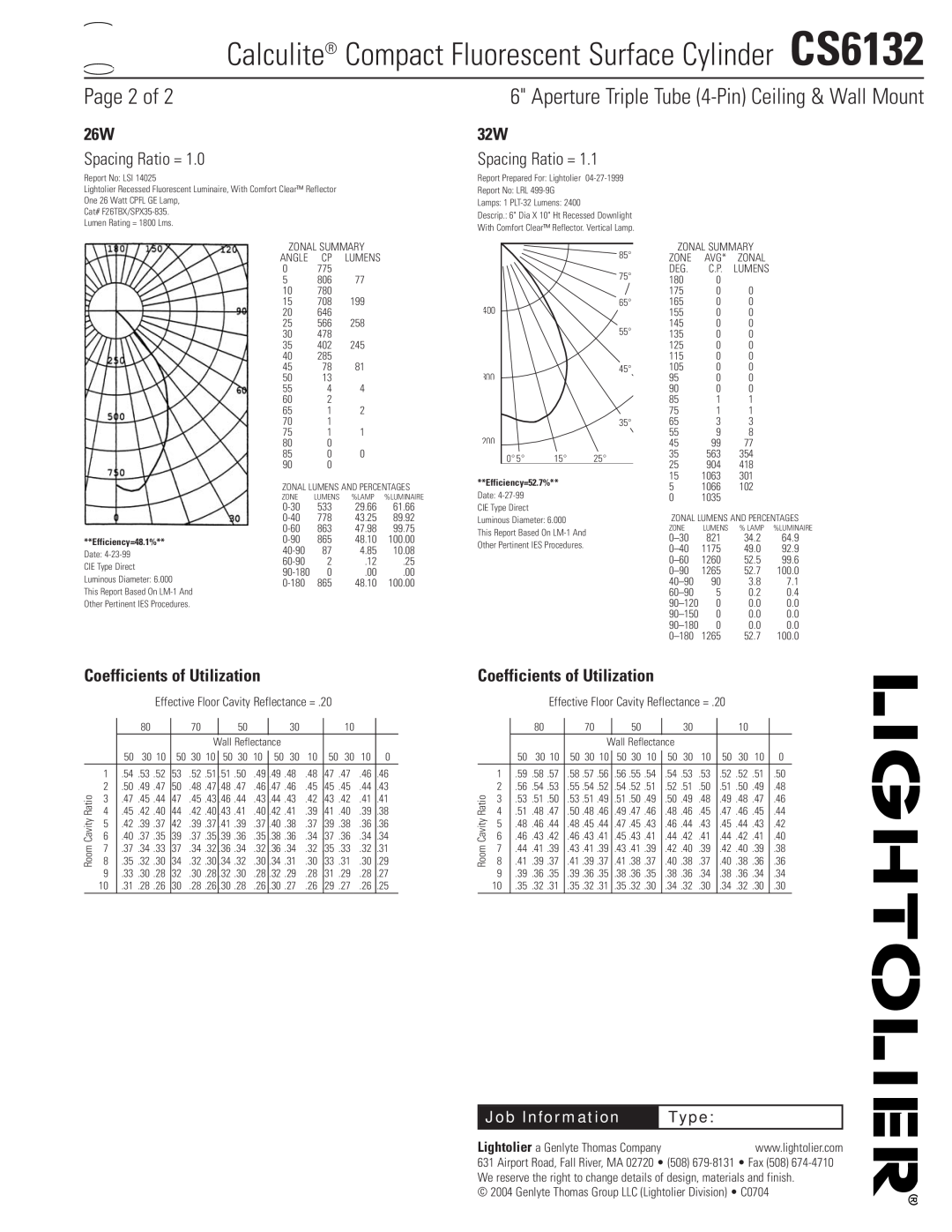 Lightolier CS6132 Page 2 of, Aperture Triple Tube 4-PinCeiling & Wall Mount, Spacing Ratio =, Job Information, Type 