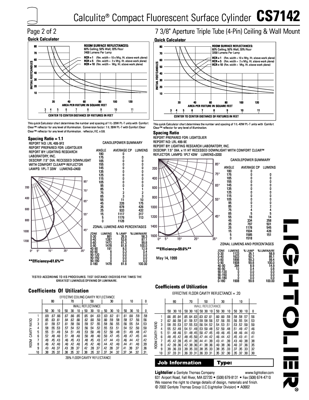 Lightolier CS7142 Page 2 of, Quick Calculator, Spacing Ratio =, Coefficients Of Utilization, Job Information, Type 