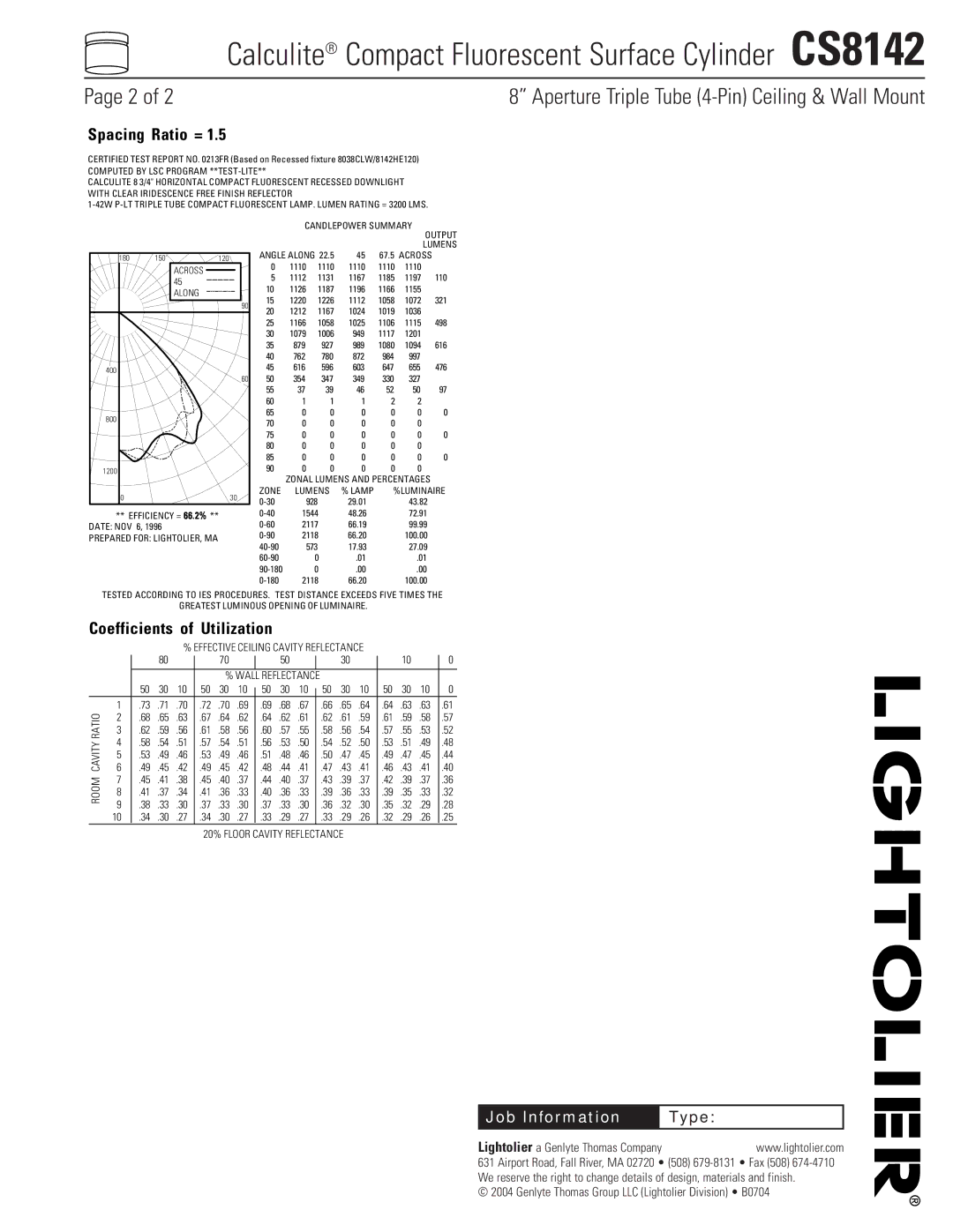 Lightolier CS8142 specifications Spacing Ratio =, Coefficients of Utilization 