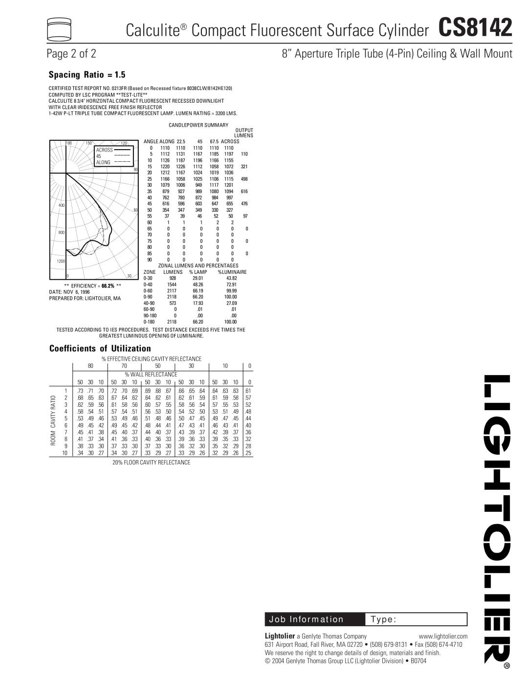 Lightolier CS8142 Page 2 of, 8” Aperture Triple Tube 4-PinCeiling & Wall Mount, Spacing Ratio =, Job Information, Type 