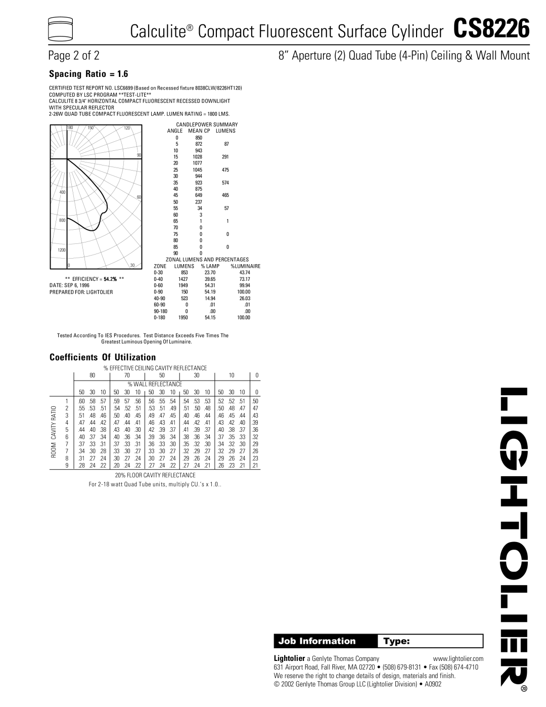 Lightolier CS8226 specifications Spacing Ratio =, Coefficients Of Utilization, Job Information, Type 