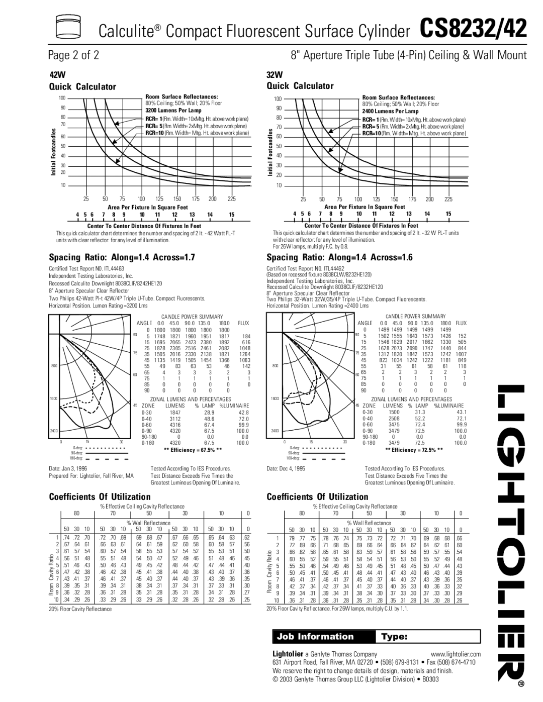 Lightolier CS8232/42 specifications 42W Quick Calculator, 32W Quick Calculator, Spacing Ratio Along=1.4 Across=1.7 