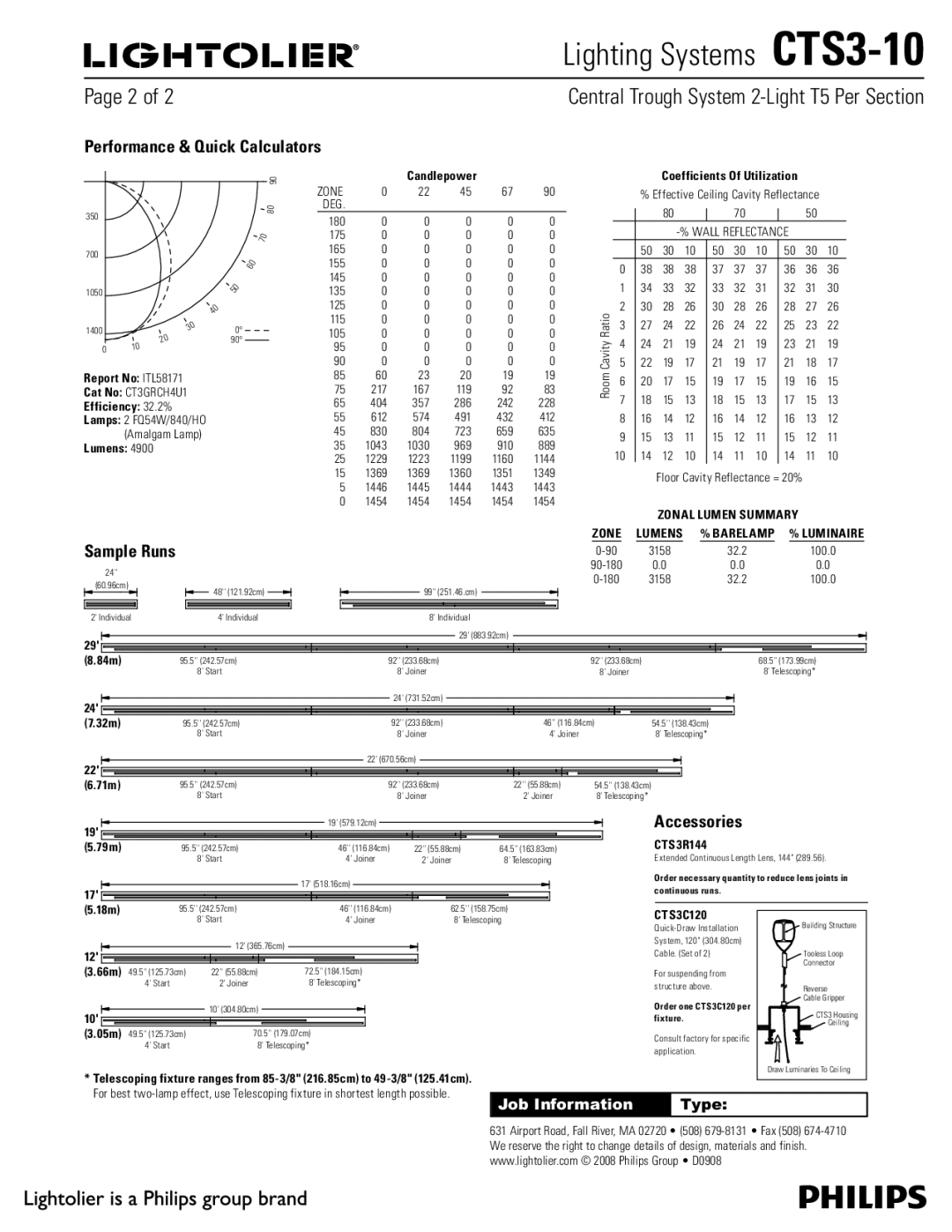 Lightolier CTS3-10 manual Performance & Quick Calculators, Sample Runs, Accessories 