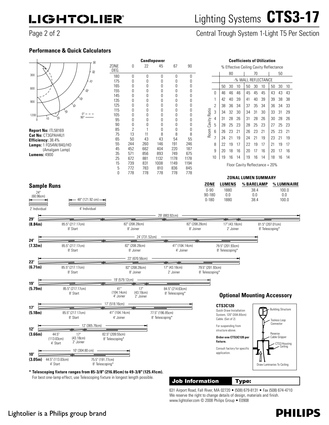 Lightolier CTS3-17 manual Performance & Quick Calculators 