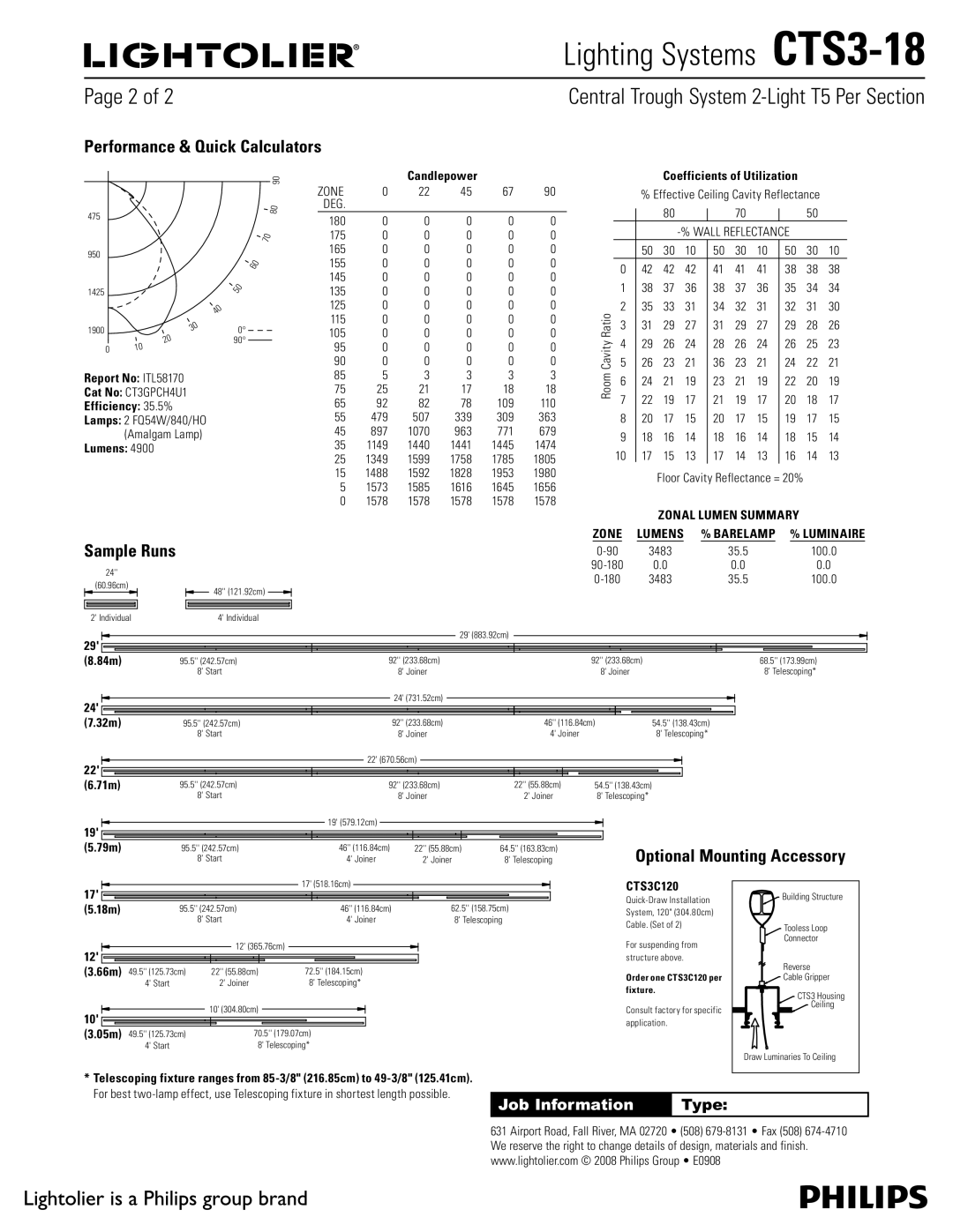 Lightolier CTS3-18 manual Performance & Quick Calculators, Sample Runs 