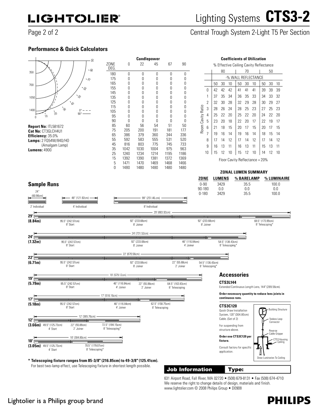 Lightolier CTS3-2 manual Performance & Quick Calculators, Sample Runs, Accessories 