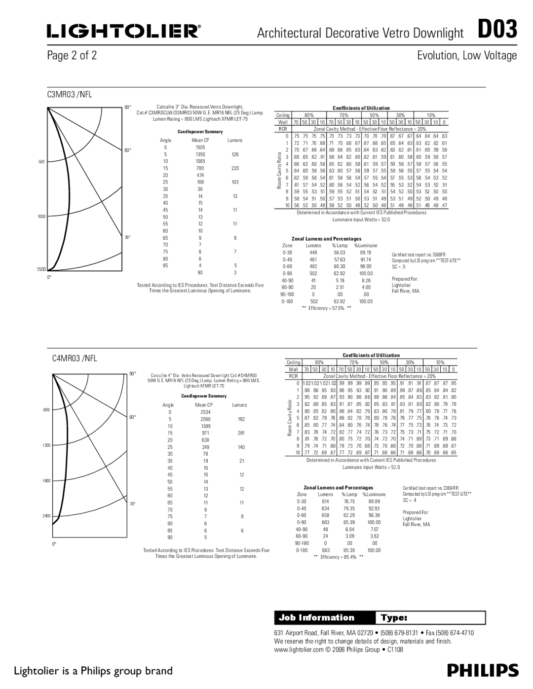 Lightolier D03 dimensions C3MR03 /NFL, C4MR03 /NFL, Coefficients of Utilization, Zonal Lumens and Percentages 