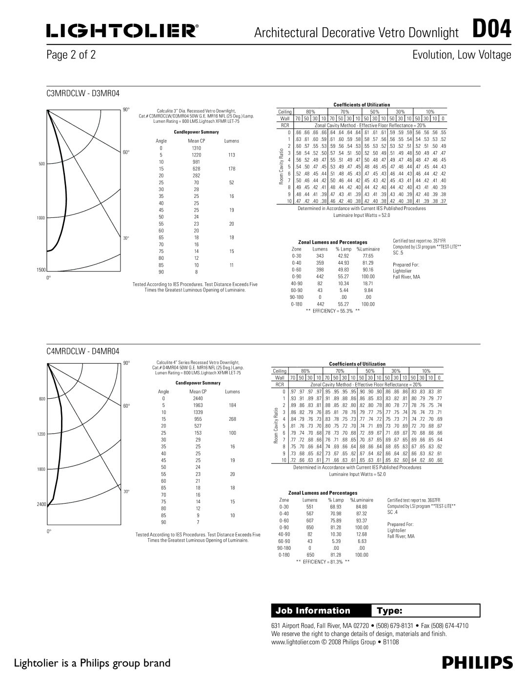 Lightolier D04 dimensions C3MRDCLW D3MR04, C4MRDCLW D4MR04, Coefficients of Utilization, Zonal Lumens and Percentages 