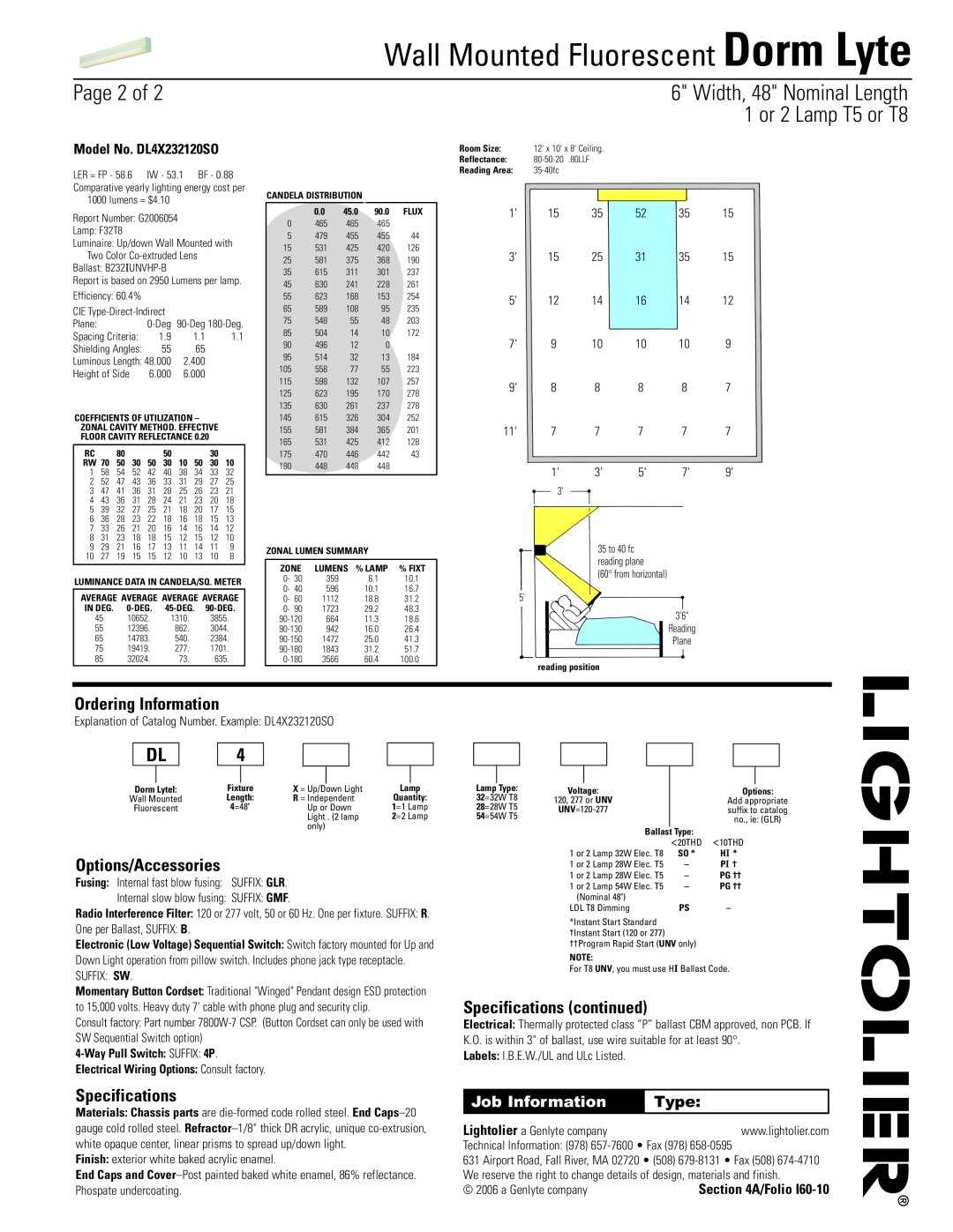 Lightolier Dorm Lyte Page 2 of, Ordering Information, Options/Accessories, Specifications continued, Job Information, Type 