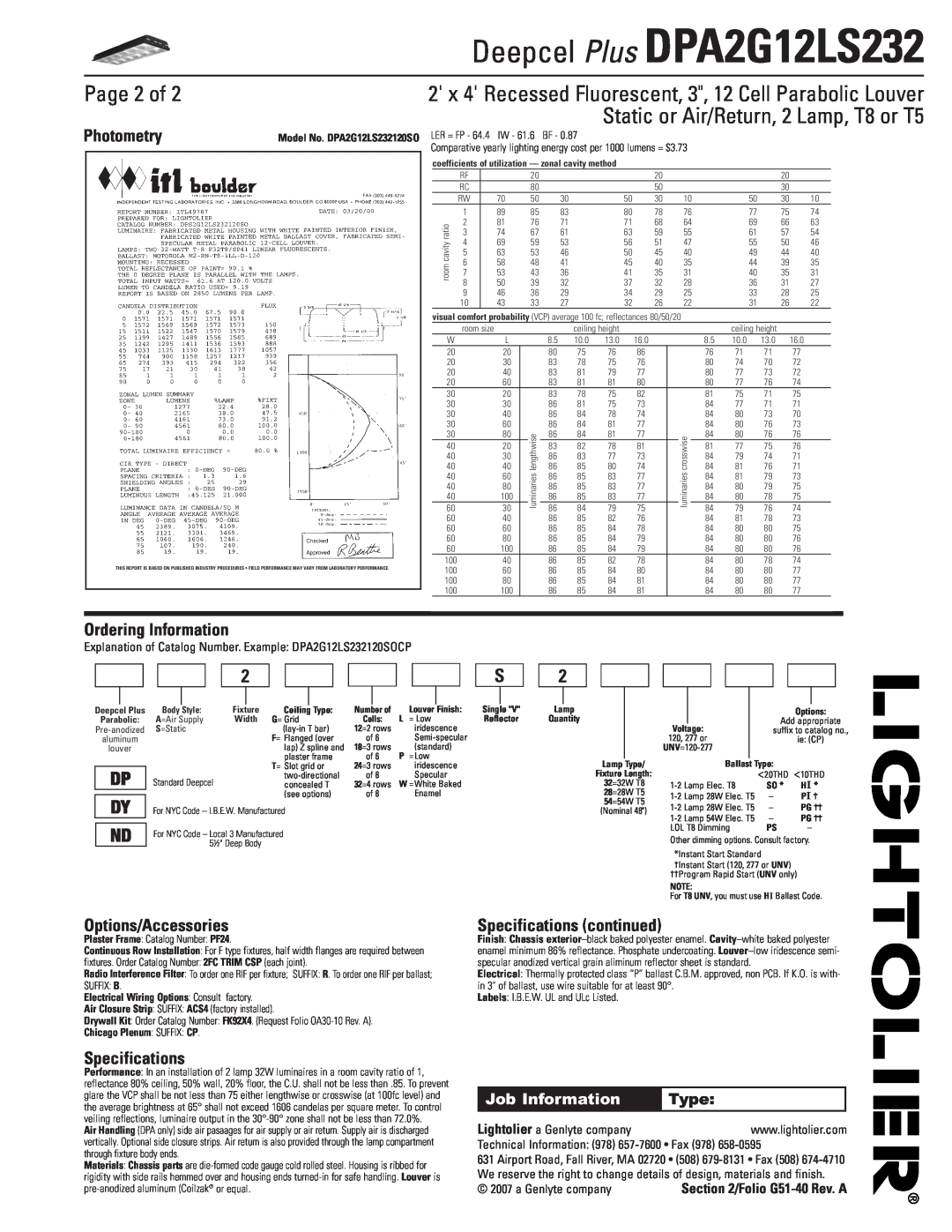 Lightolier DPA2G12LS232 Page 2 of, Photometry, Ordering Information, Options/Accessories, Specifications, Dp Dy Nd, Type 
