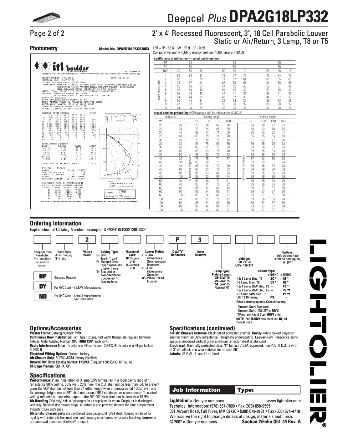 Lightolier DPA2G18LP332 Page 2 of, Photometry, Ordering Information, Options/Accessories, Specifications continued, Type 
