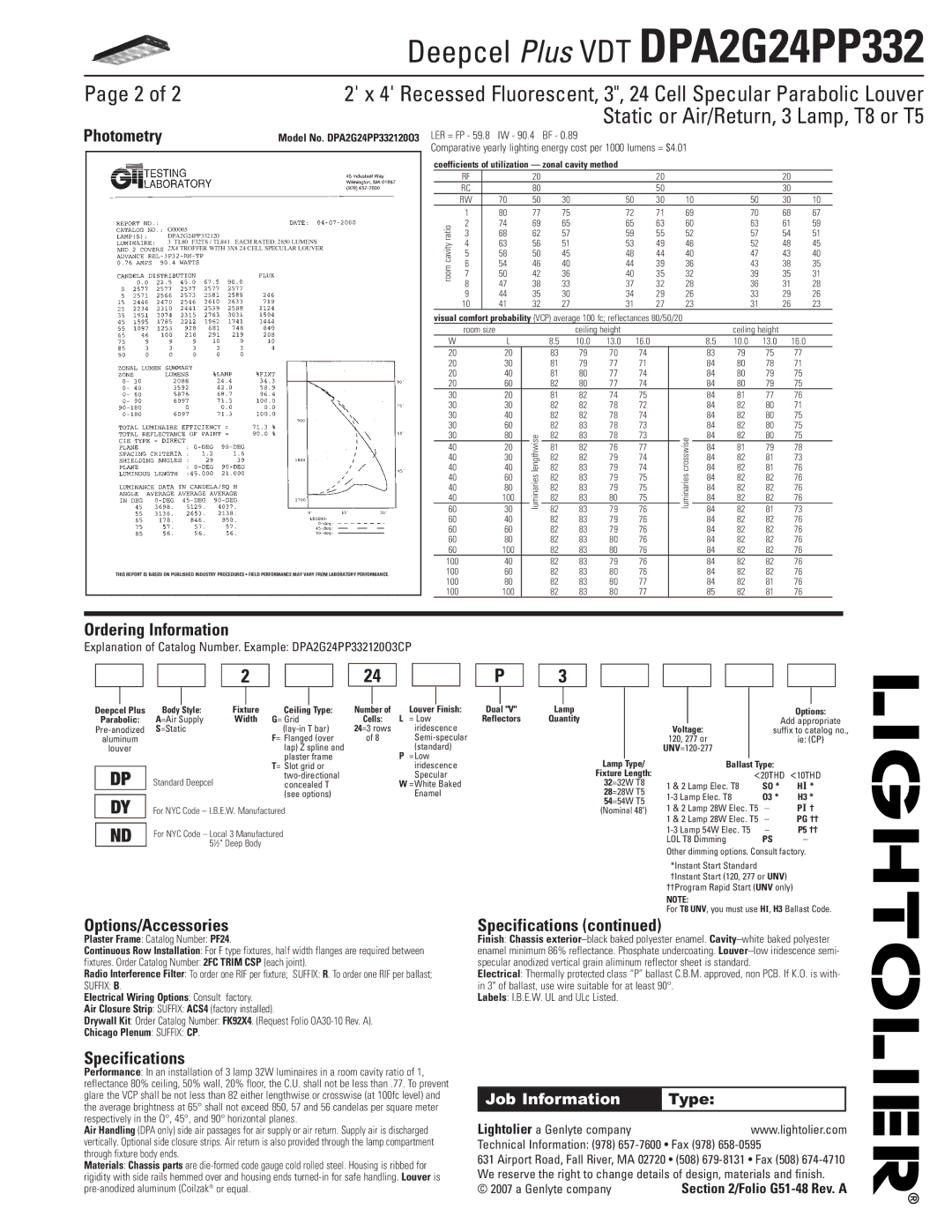 Lightolier DPA2G24PP332 dimensions Photometry, Ordering Information, Options/Accessories, Specifications 