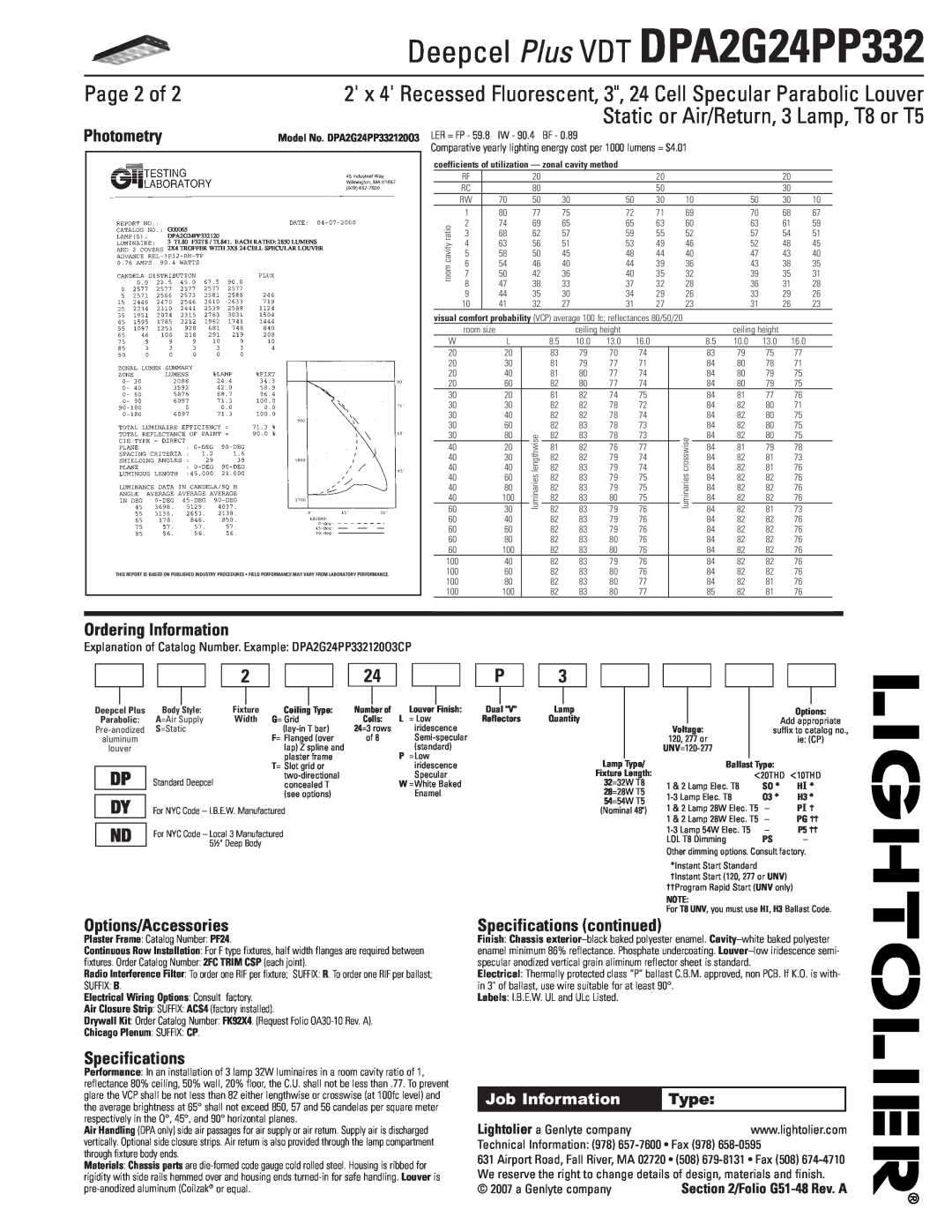 Lightolier DPA2G24PP332 Page 2 of, Static or Air/Return, 3 Lamp, T8 or T5, Photometry, Ordering Information, Dp Dy Nd 