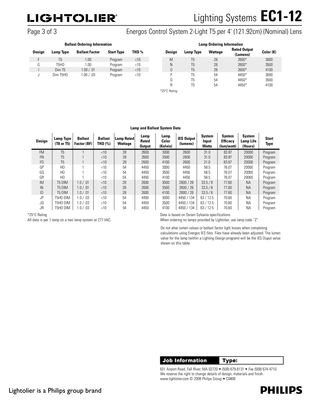 Lightolier EC1-12 specifications Lamp Ordering Information, Lamp and Ballast System Data, 25C Rating 