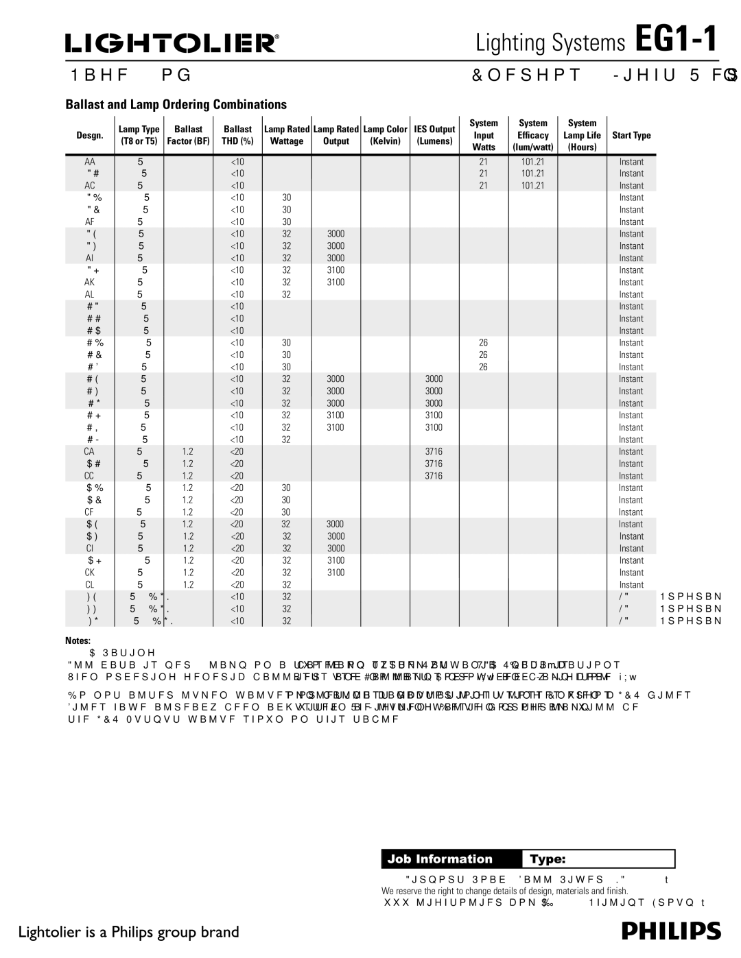 Lightolier EG1-1 specifications Thd %, Output Kelvin 