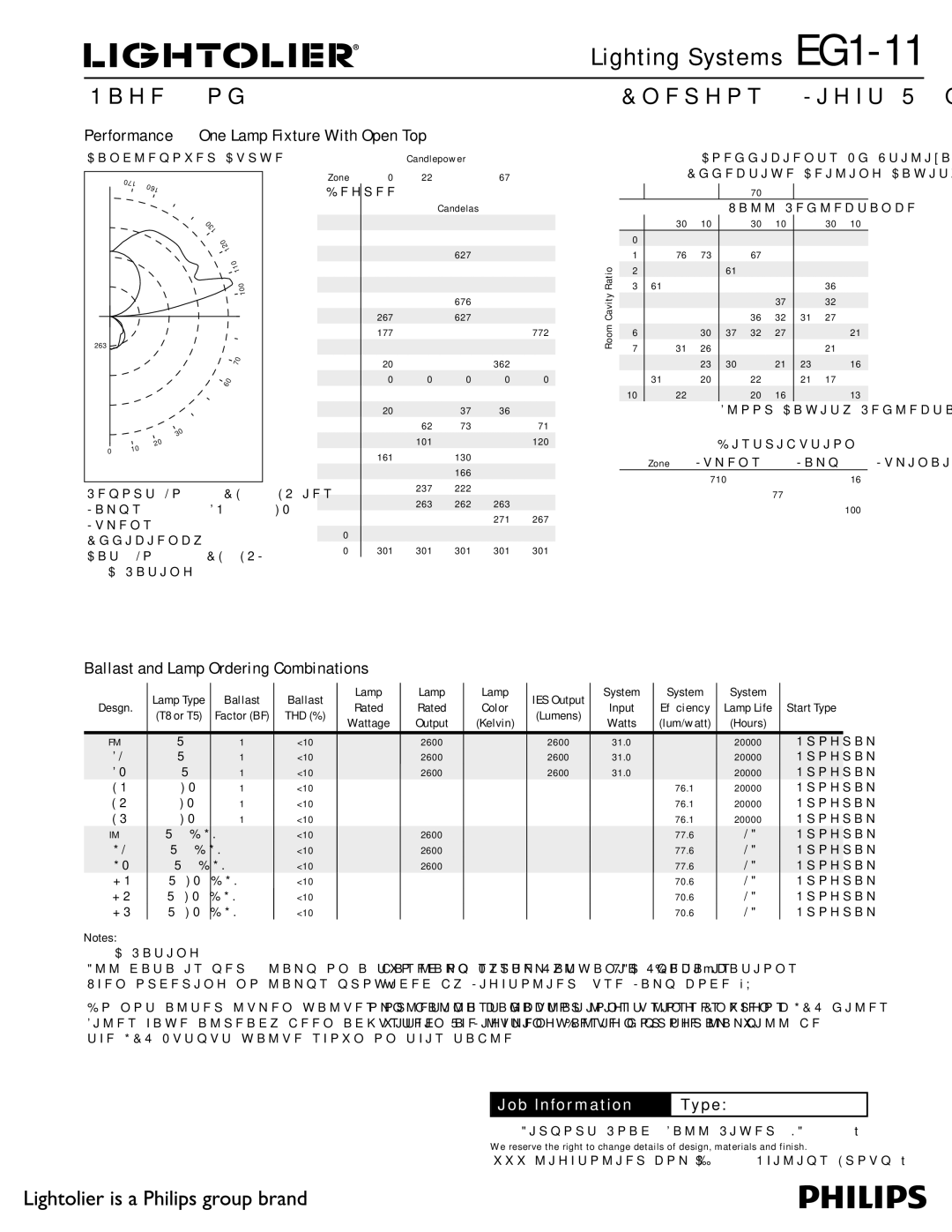 Lightolier EG1-11 specifications Performance One Lamp Fixture With Open Top, Ballast and Lamp Ordering Combinations, System 