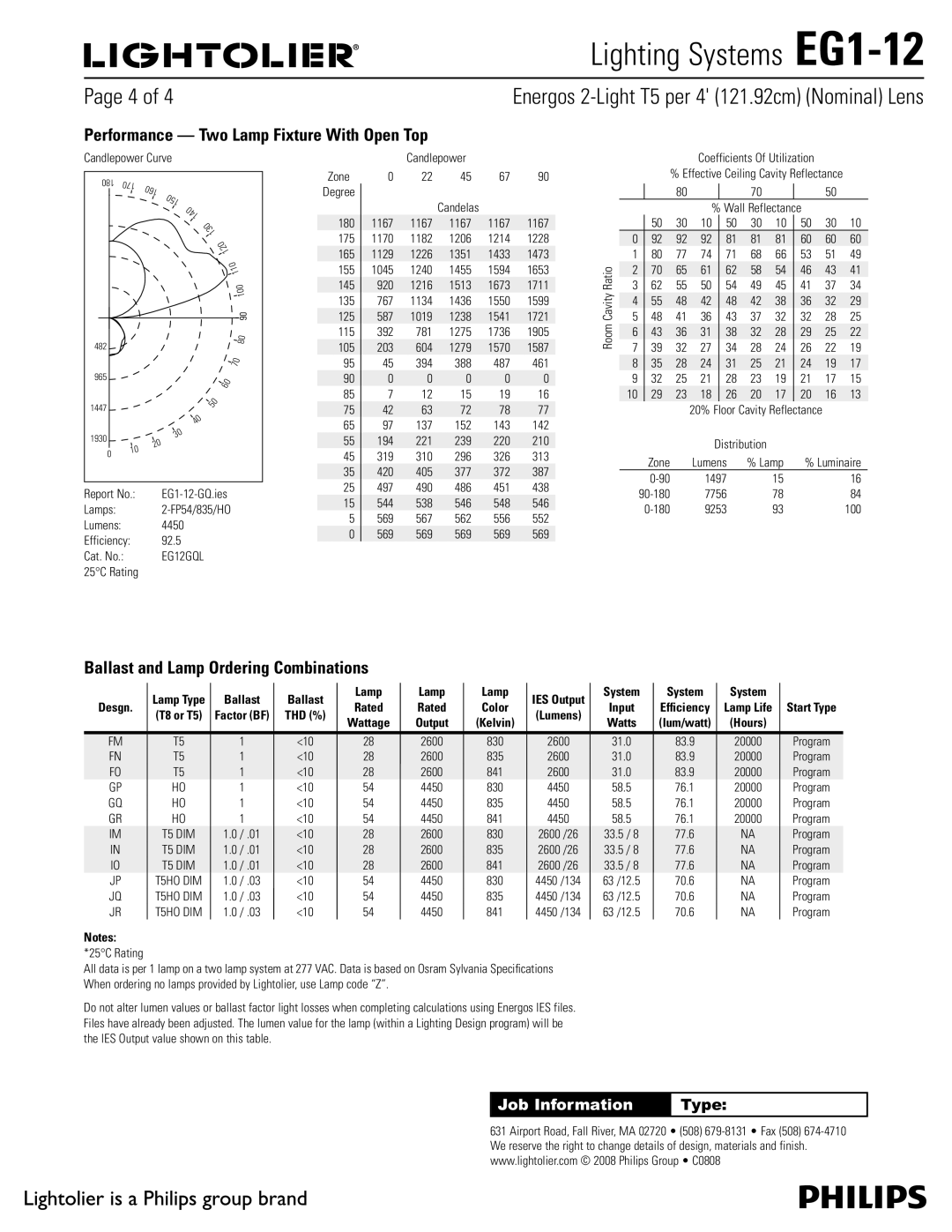 Lightolier EG1-12 specifications Performance Two Lamp Fixture With Open Top, Ballast and Lamp Ordering Combinations, System 