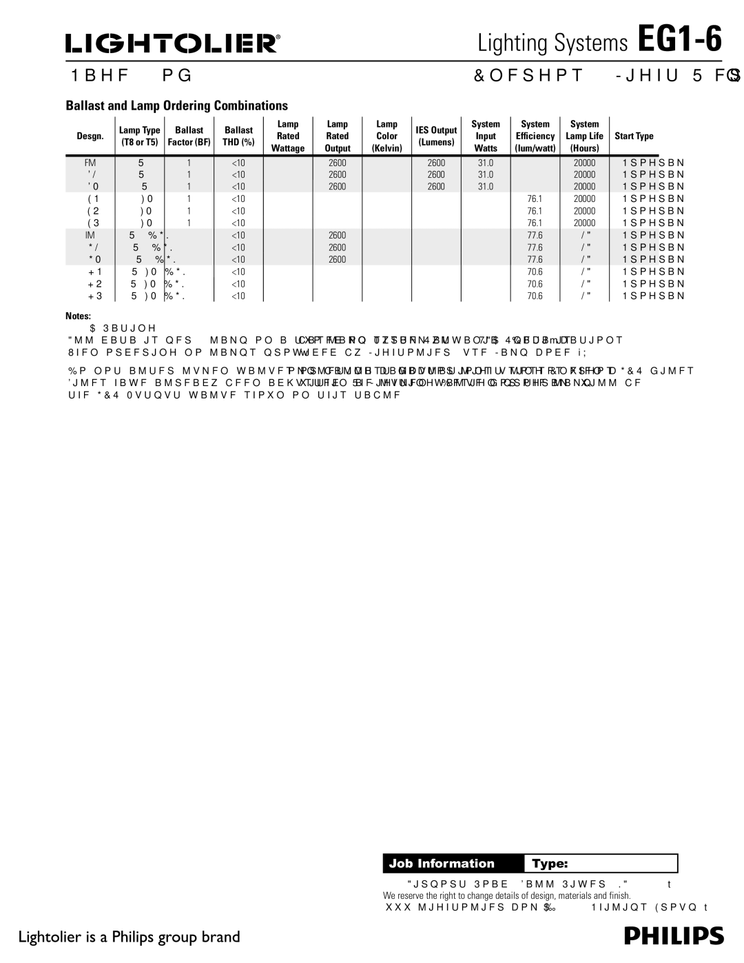 Lightolier EG1-6 specifications ¾$3BUJOH, Ballast, System, Watts Lum/watt 