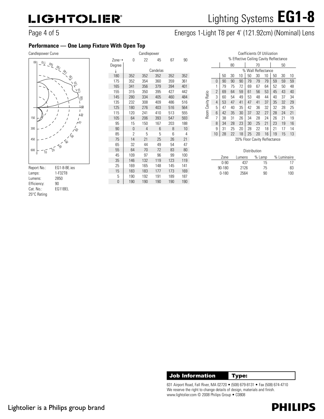 Lightolier EG1-8 specifications Performance One Lamp Fixture With Open Top, $Boemfqpxfs$Vswf, Fhsff 